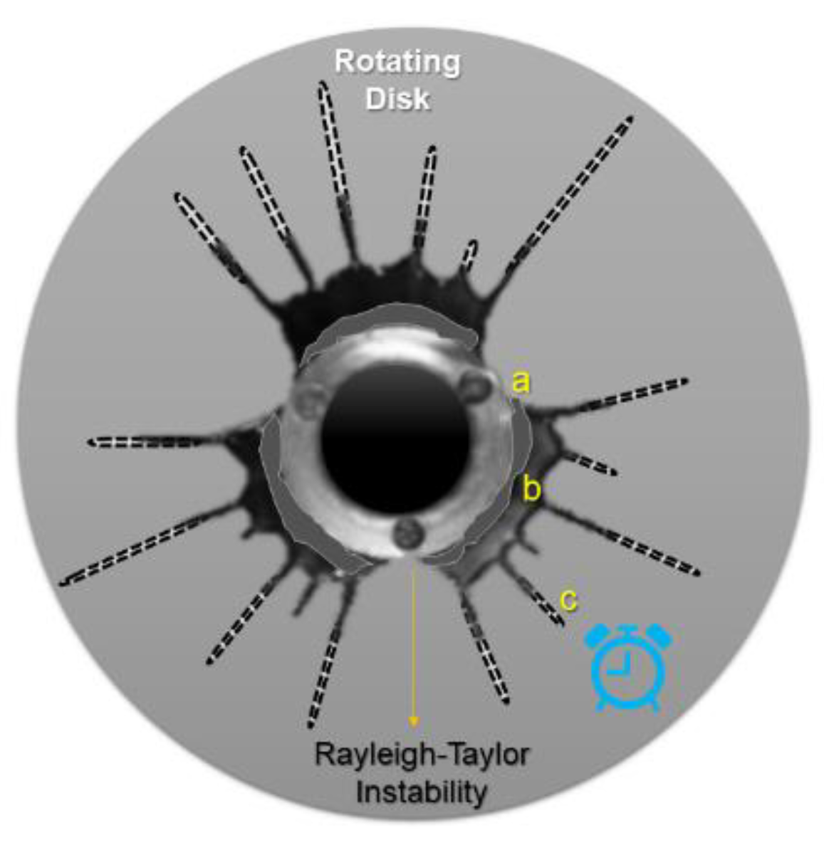 Pharmaceutics 14 02500 g007 Pharmaceutics 14 02500 g007