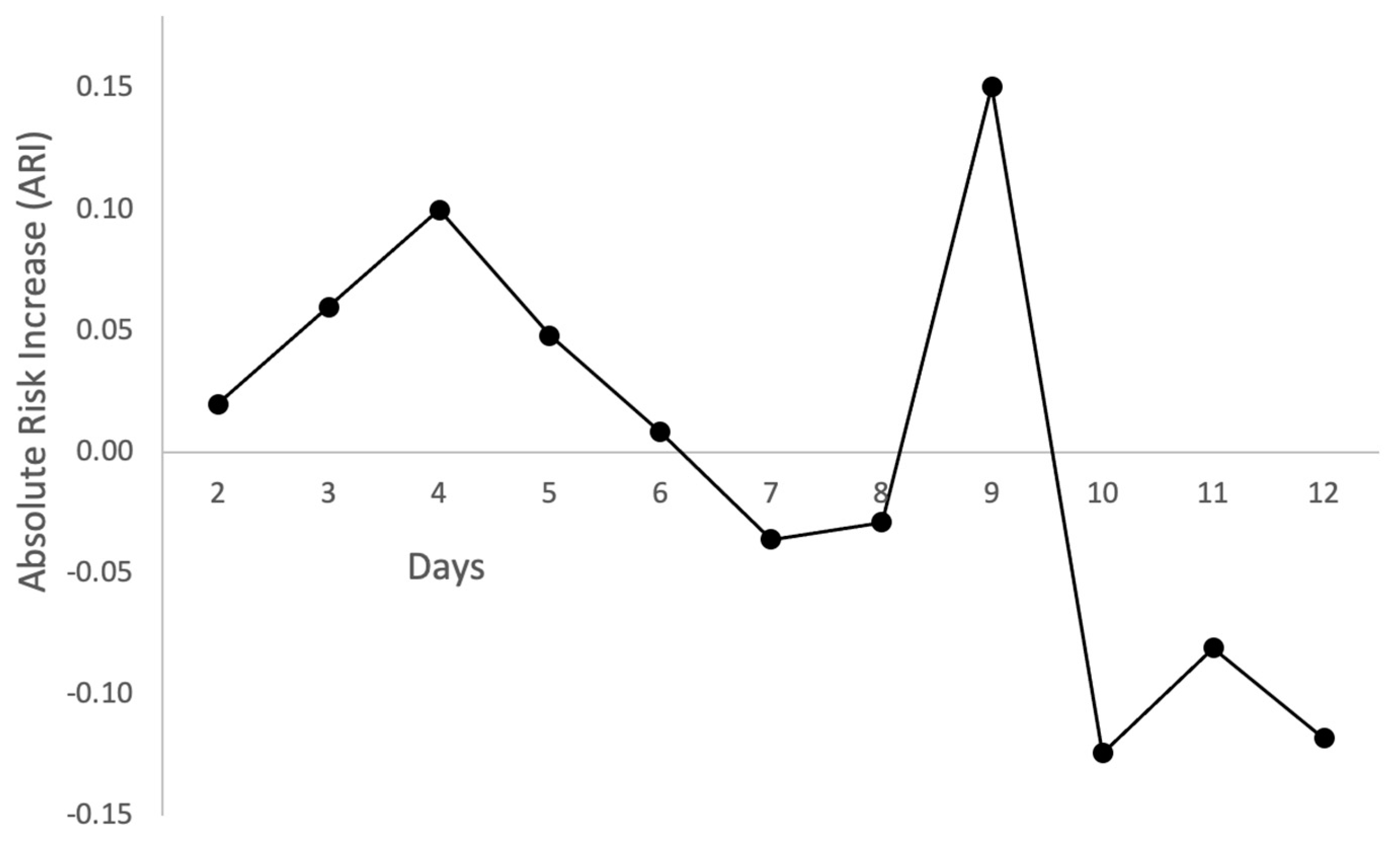 Pharmaceutics 14 02502 g002 Pharmaceutics 14 02502 g002