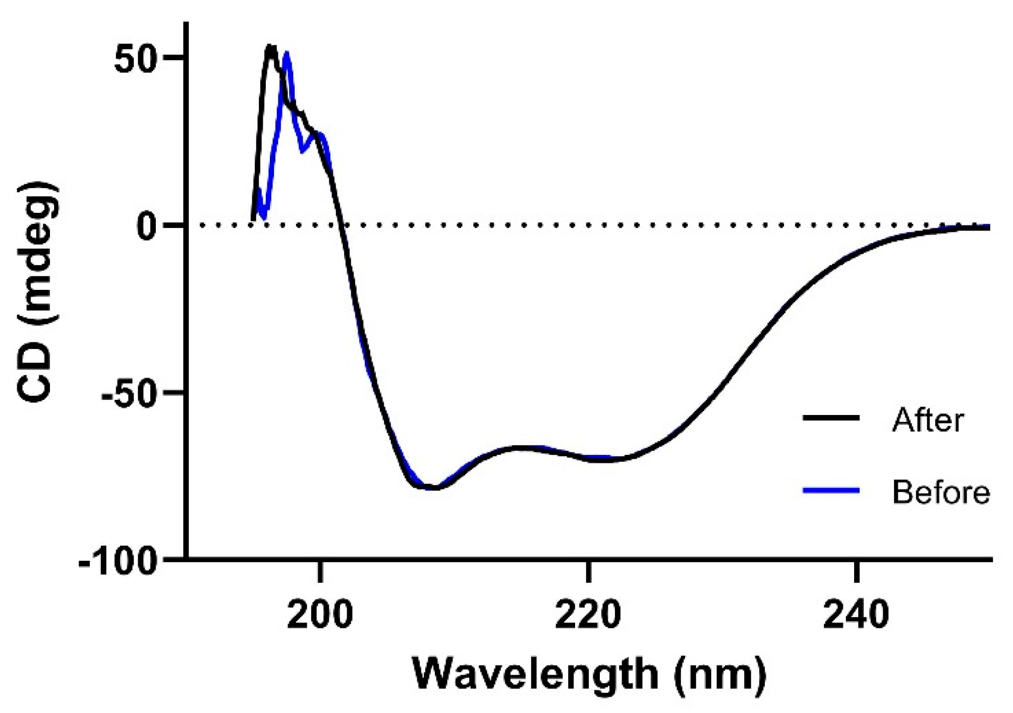 Pharmaceutics 14 02519 g002 Pharmaceutics 14 02519 g002