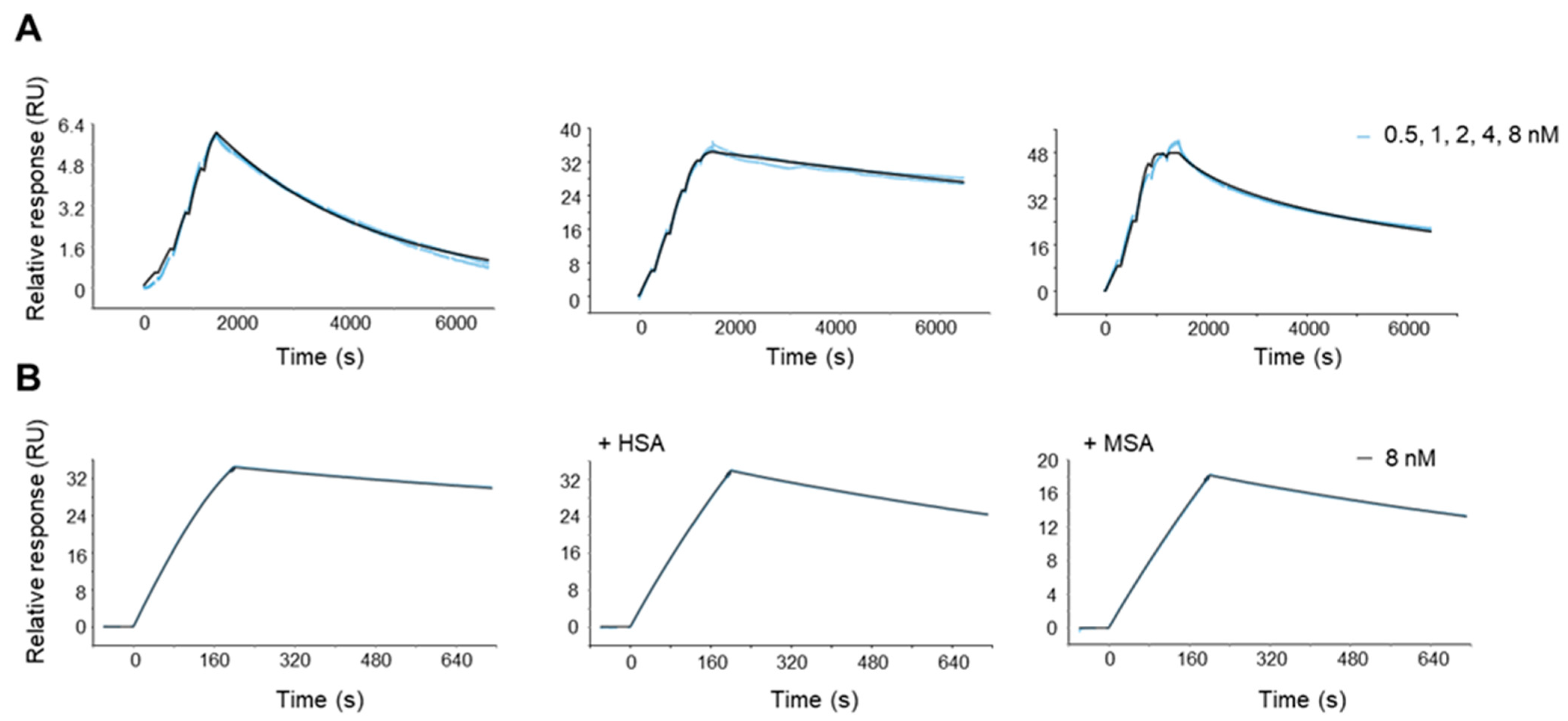 Pharmaceutics 14 02519 g003 Pharmaceutics 14 02519 g003