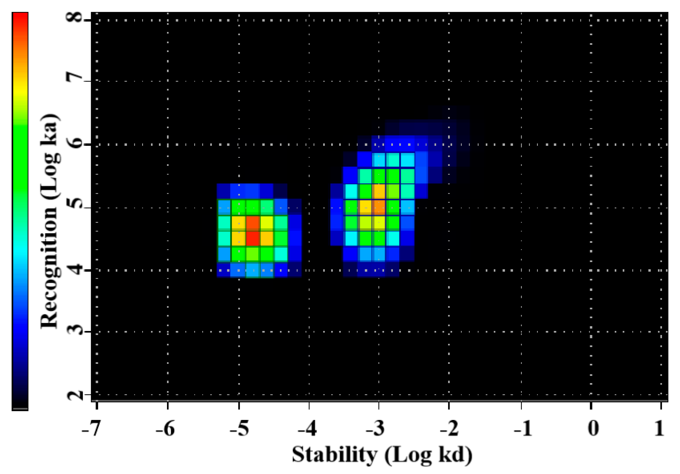 Pharmaceutics 14 02519 g005 Pharmaceutics 14 02519 g005