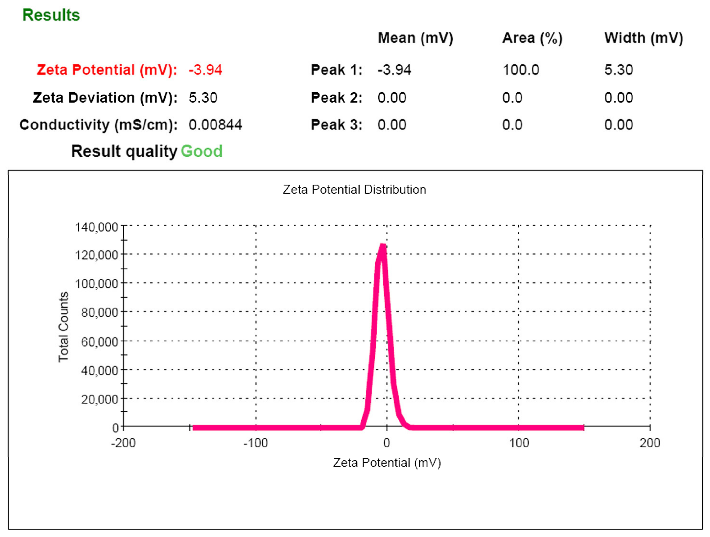 Pharmaceutics 14 02522 g007 Pharmaceutics 14 02522 g007