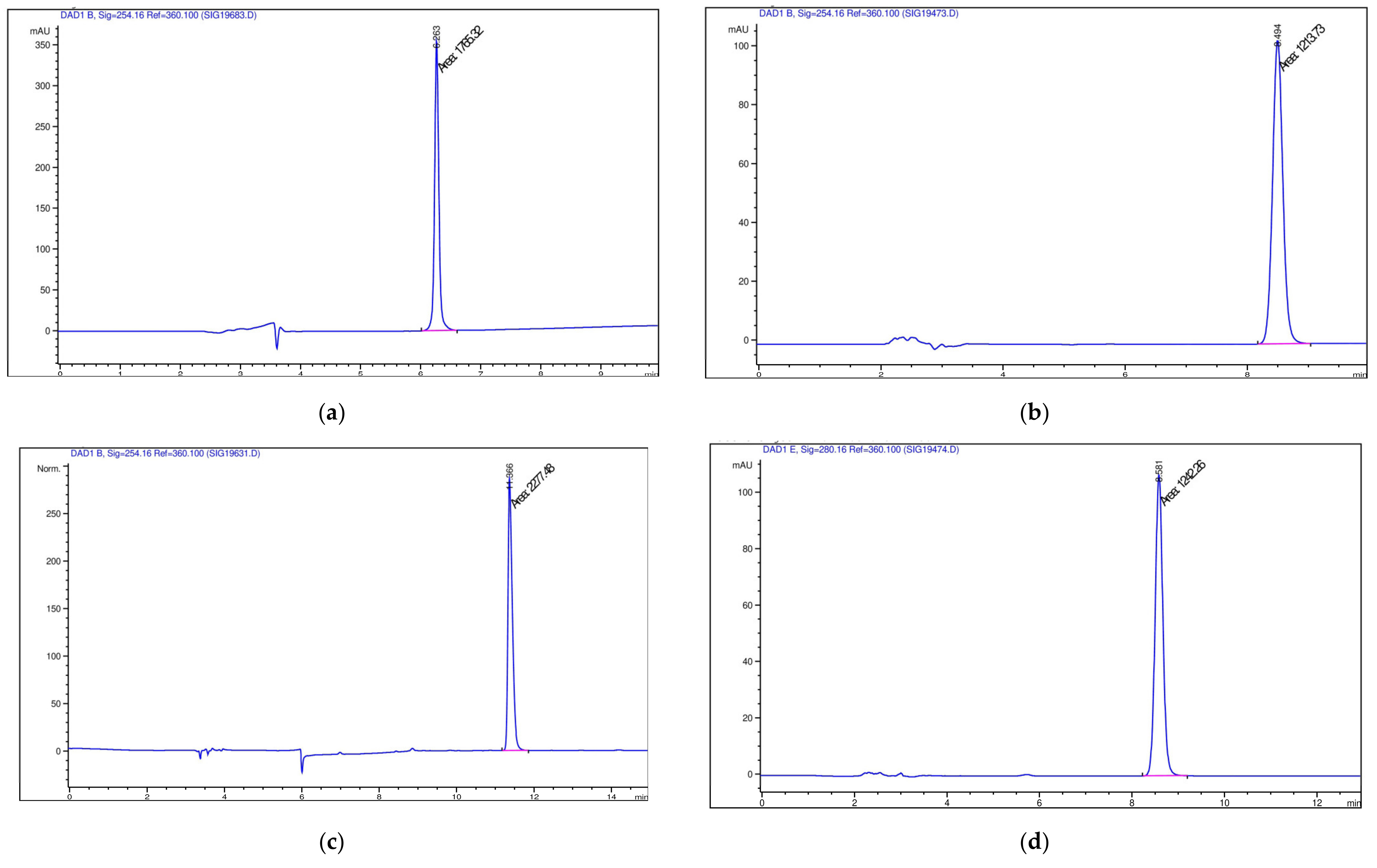 Pharmaceutics 14 02522 g009a Pharmaceutics 14 02522 g009a