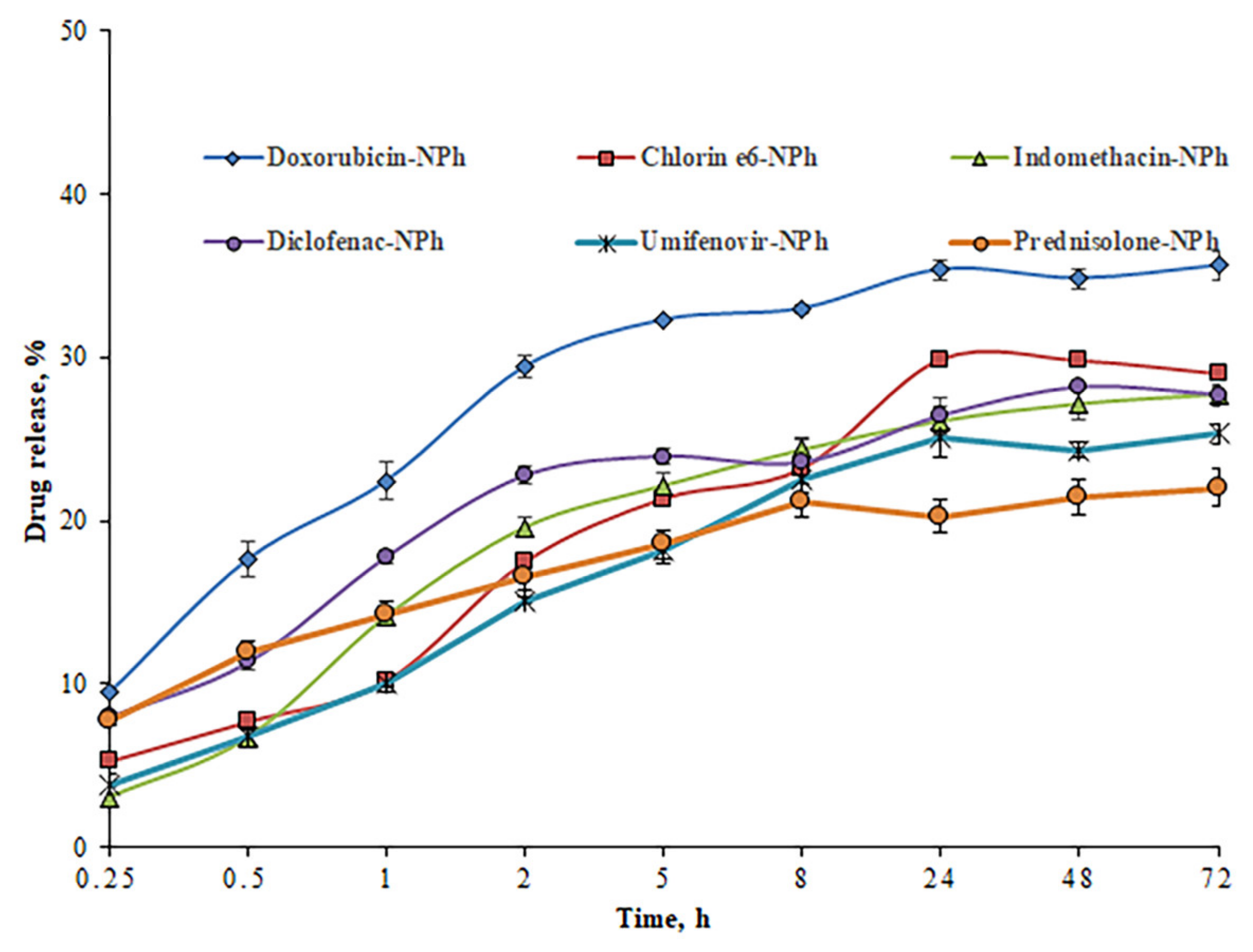 Pharmaceutics 14 02522 g010 Pharmaceutics 14 02522 g010