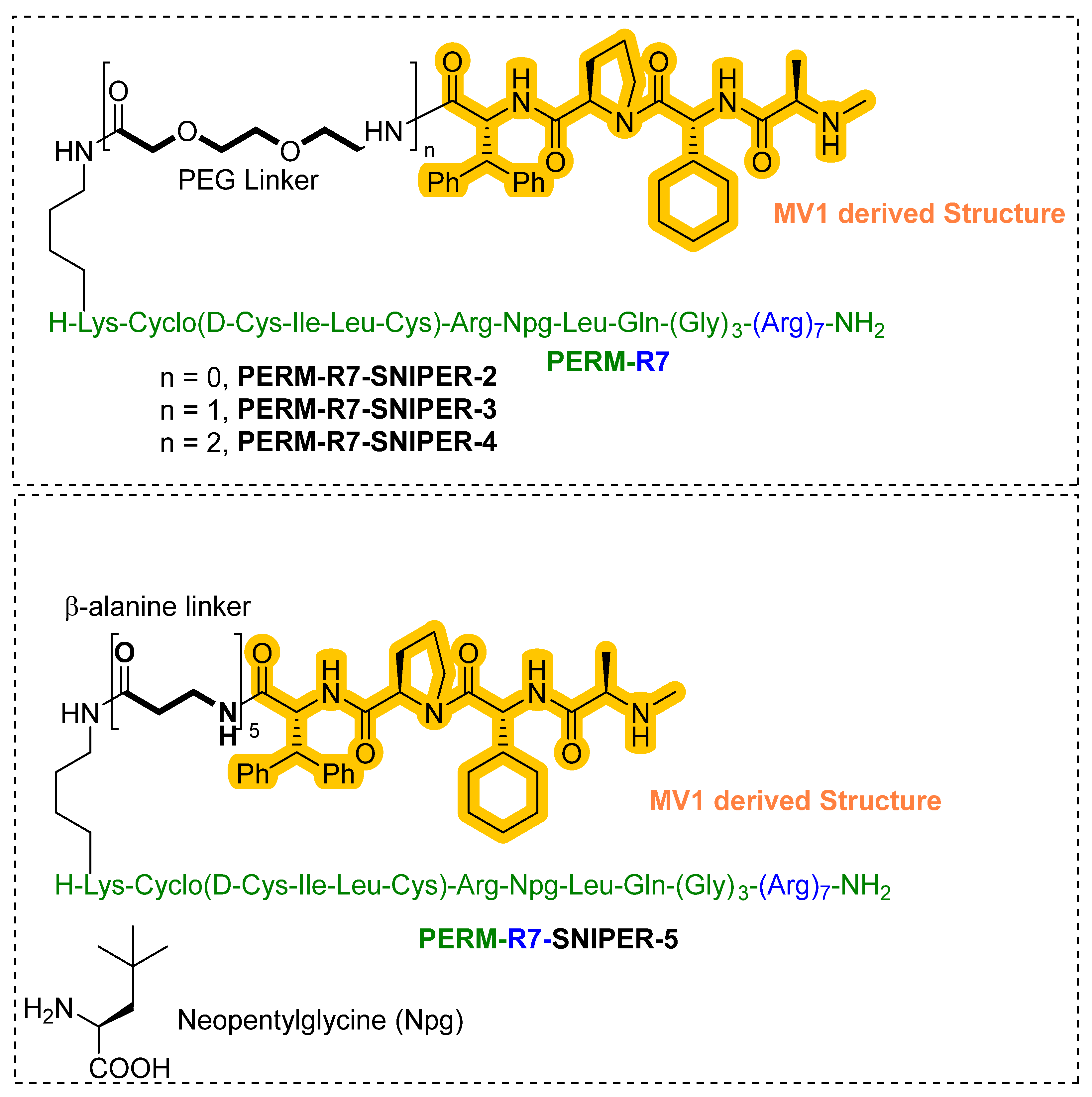 Pharmaceutics 14 02523 g017