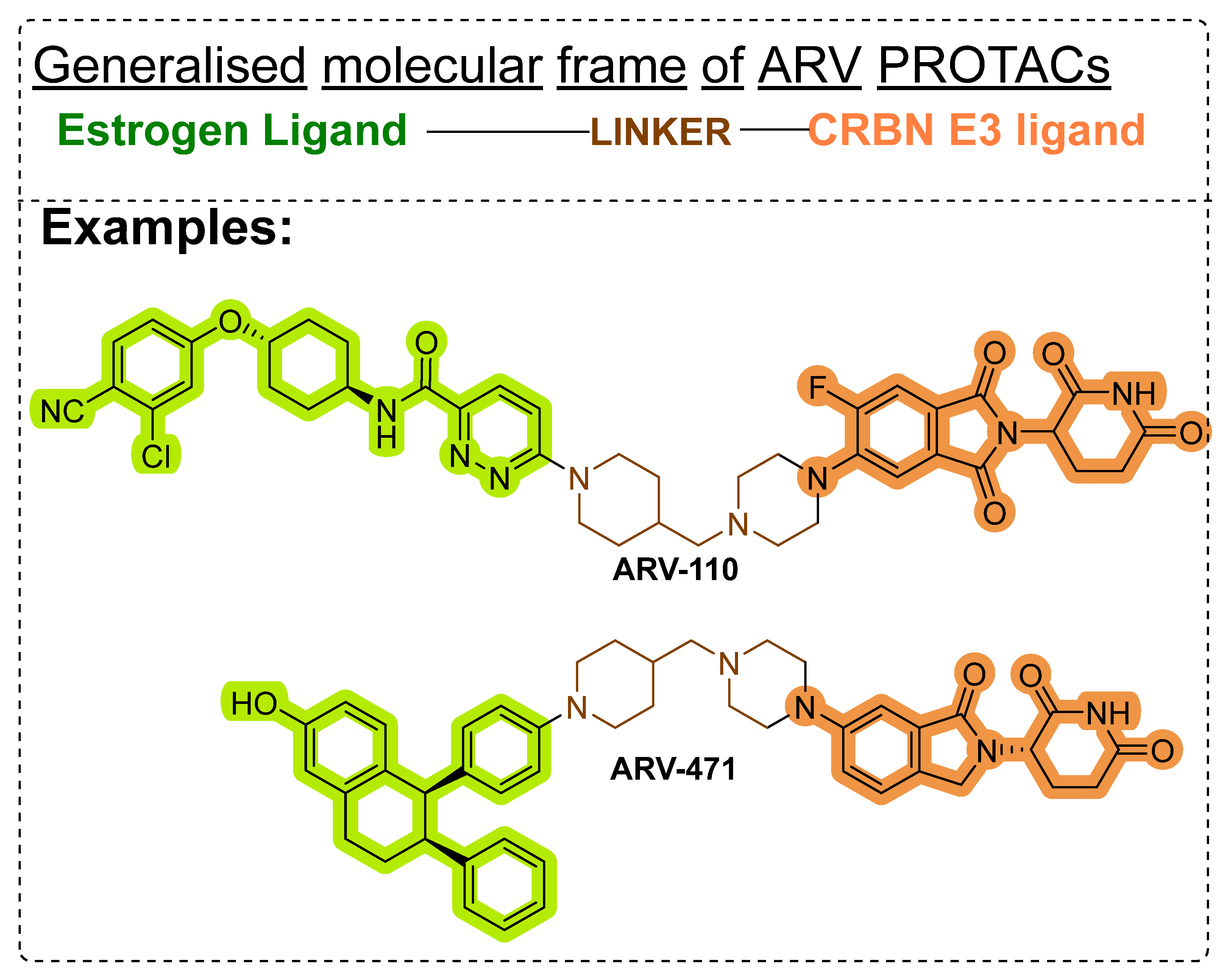 Pharmaceutics 14 02523 g022