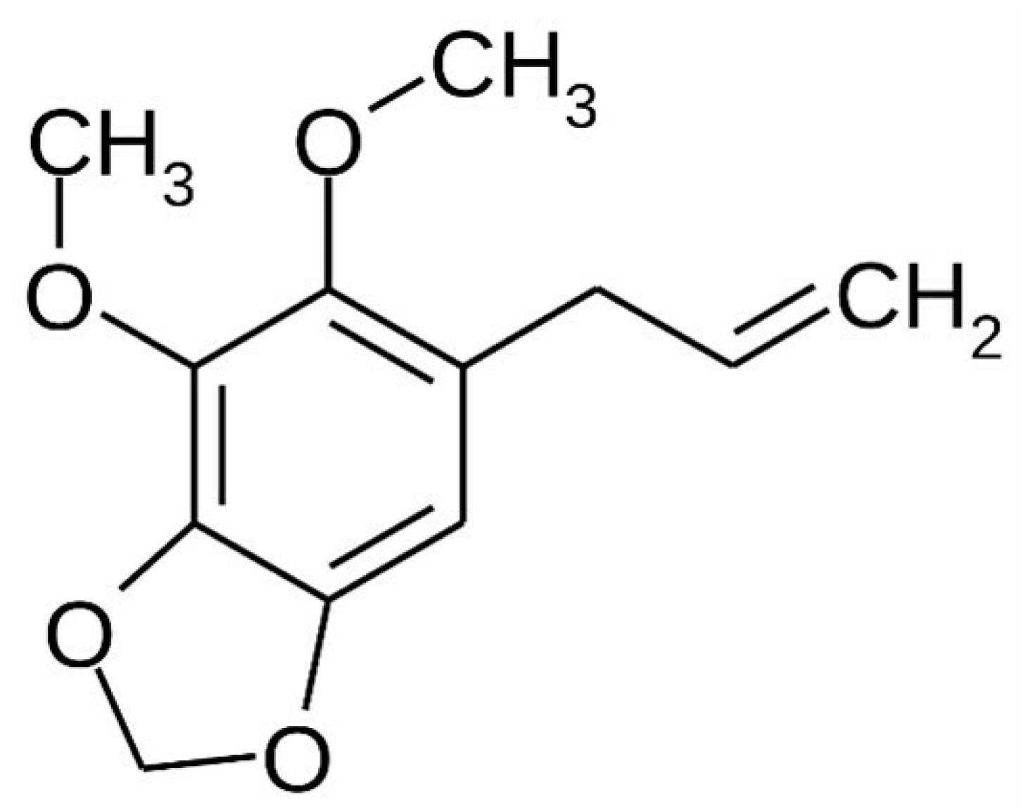 Pharmaceutics 14 02525 g001 Pharmaceutics 14 02525 g001
