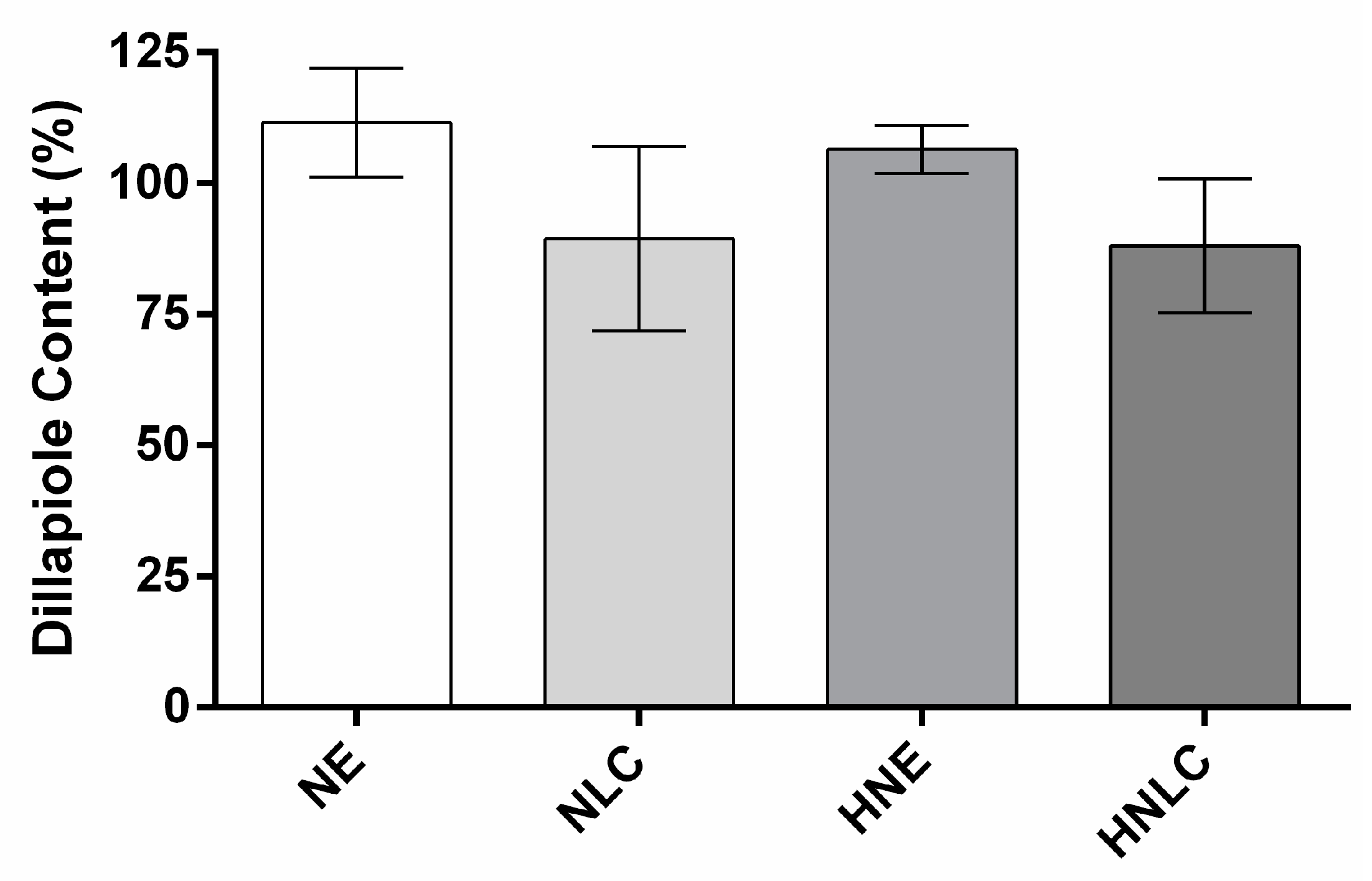 Pharmaceutics 14 02525 g005 Pharmaceutics 14 02525 g005
