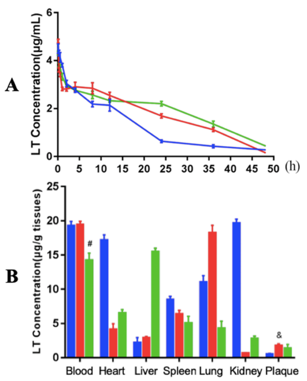 Pharmaceutics 14 02534 g005