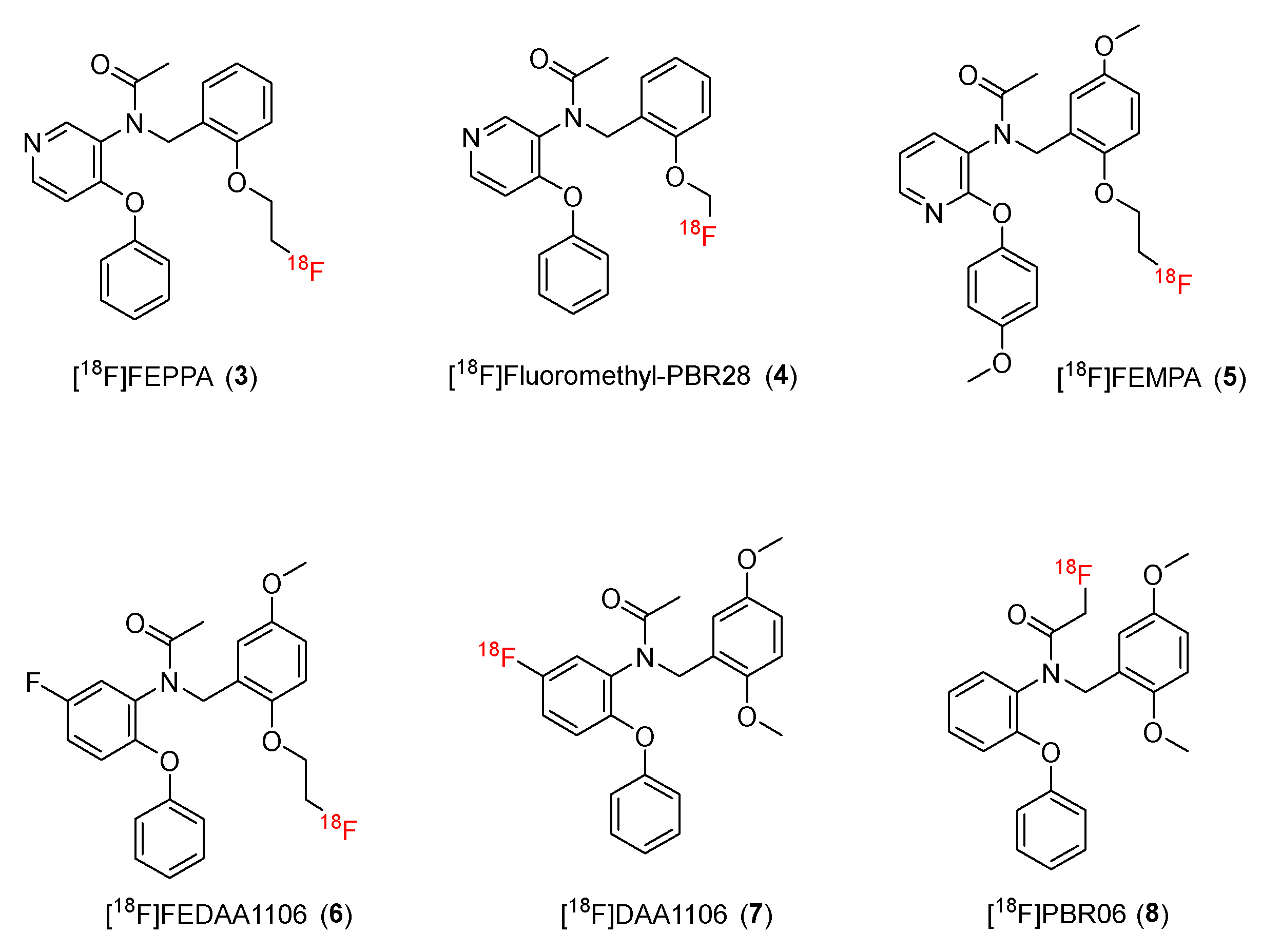 Pharmaceutics 14 02545 g002