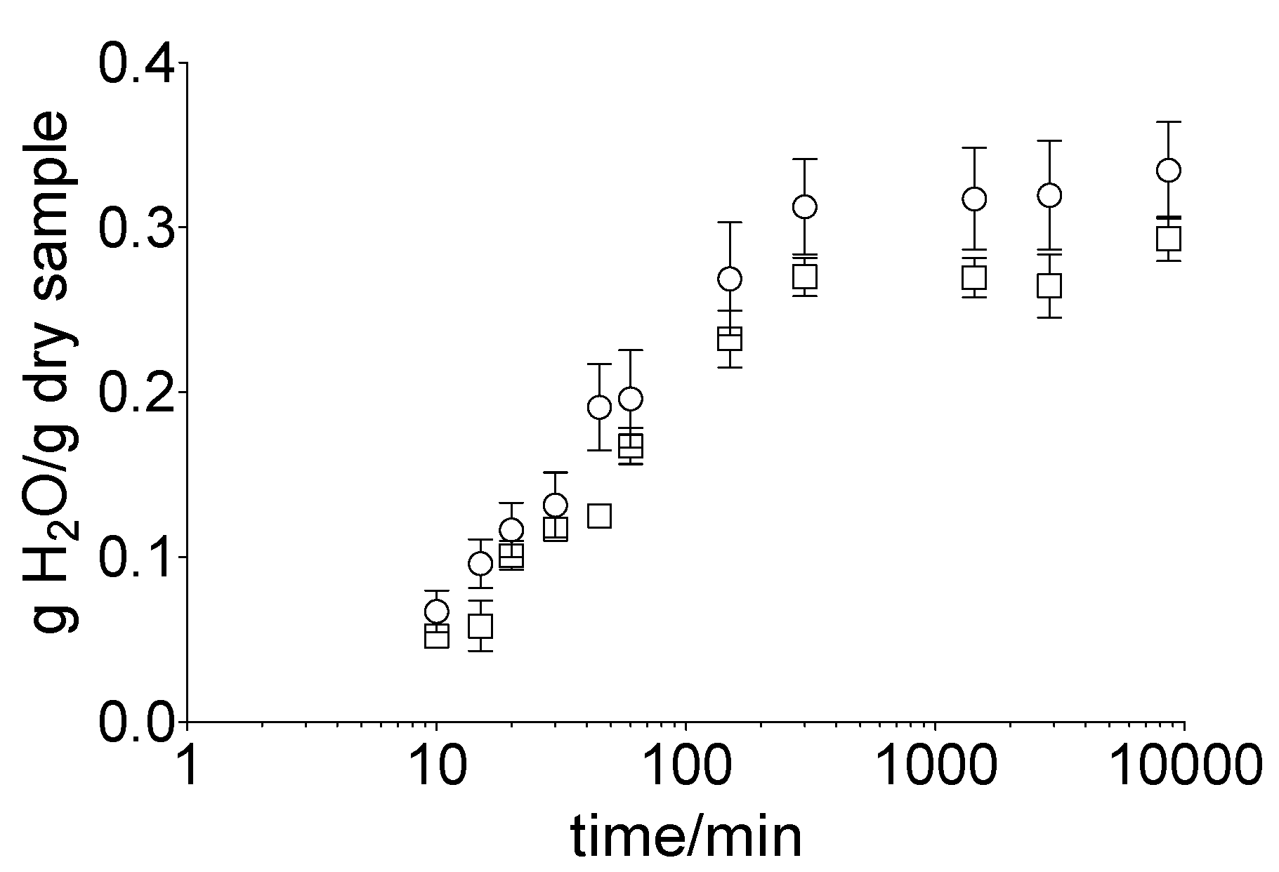 Pharmaceutics 14 02552 g002