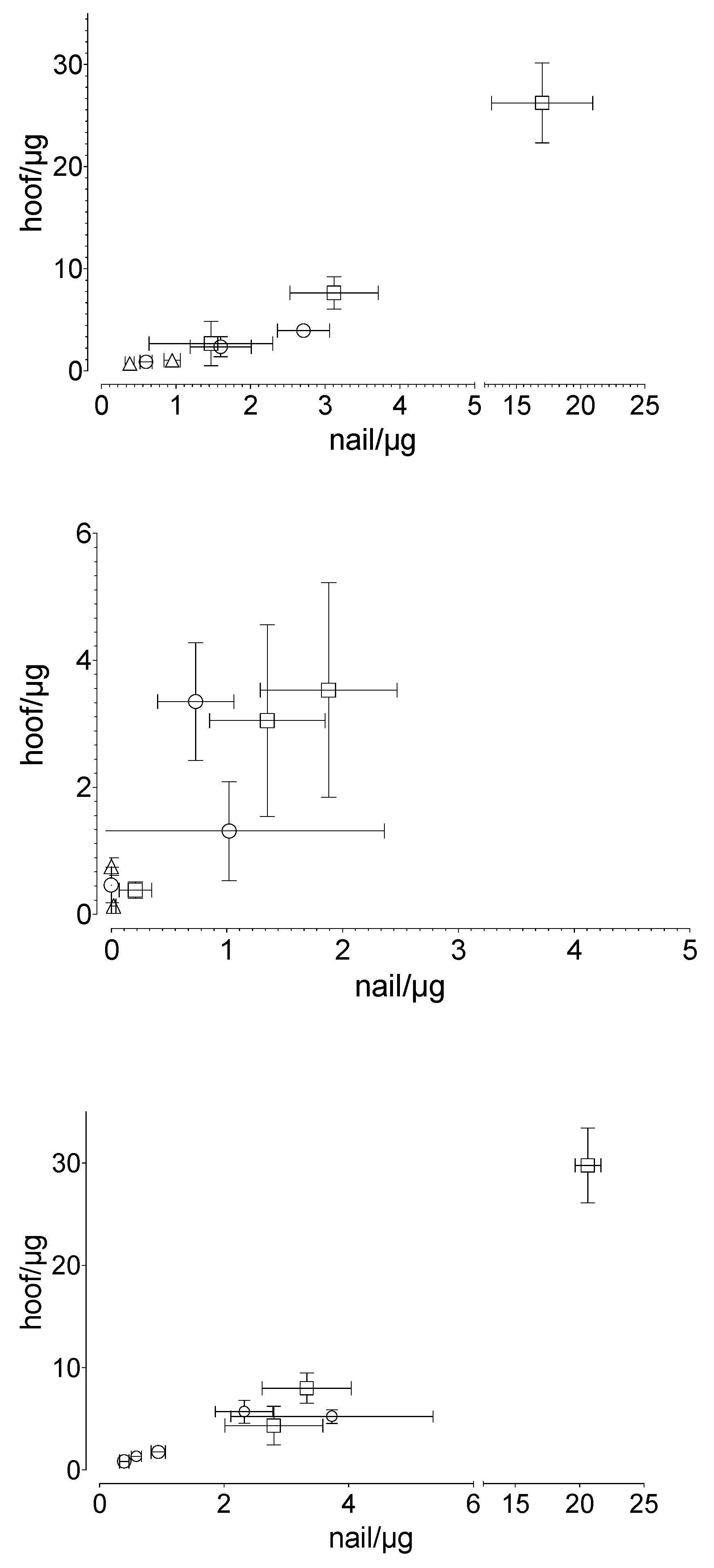 Pharmaceutics 14 02552 g006