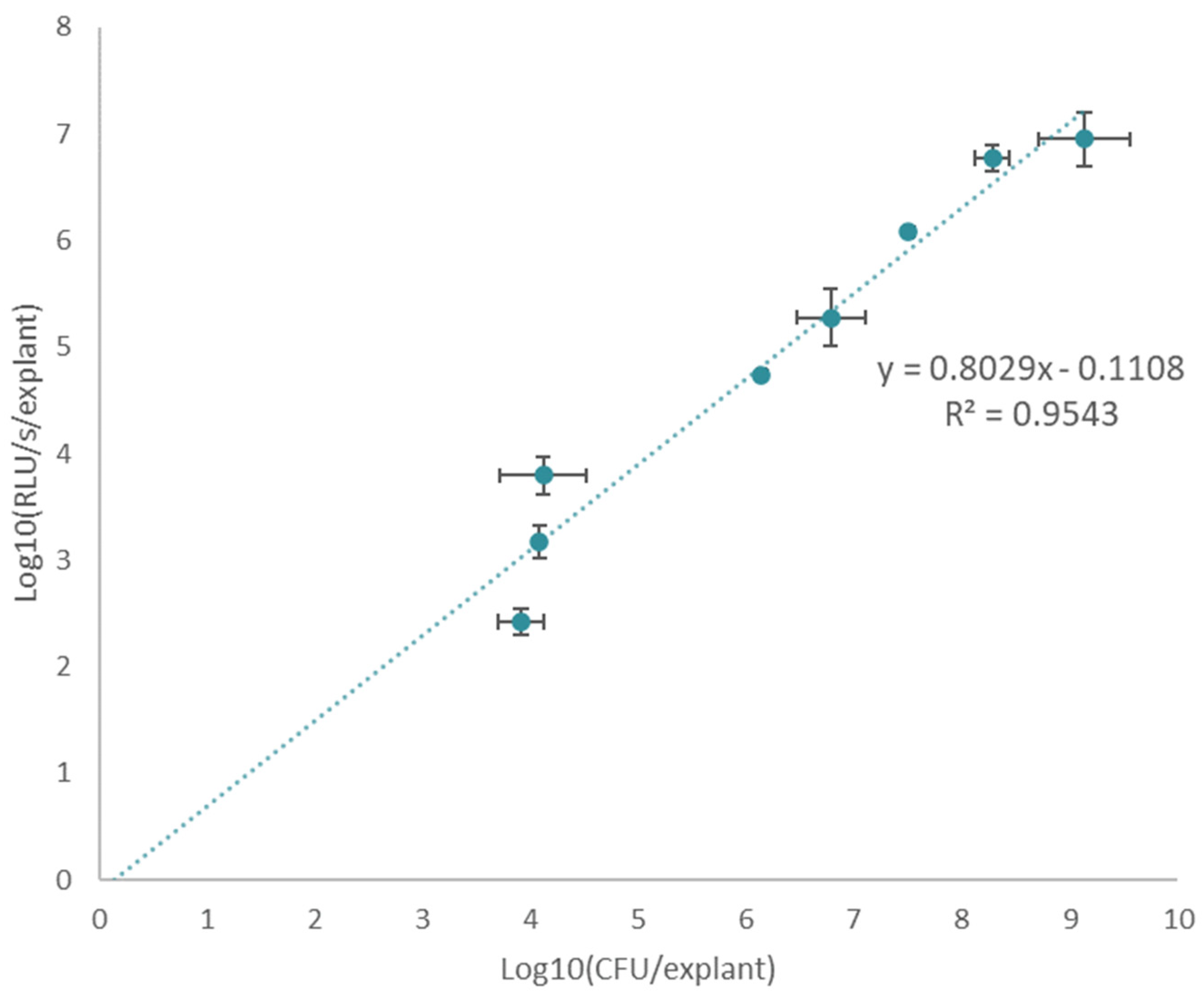 Pharmaceutics 14 02553 g003 Pharmaceutics 14 02553 g003