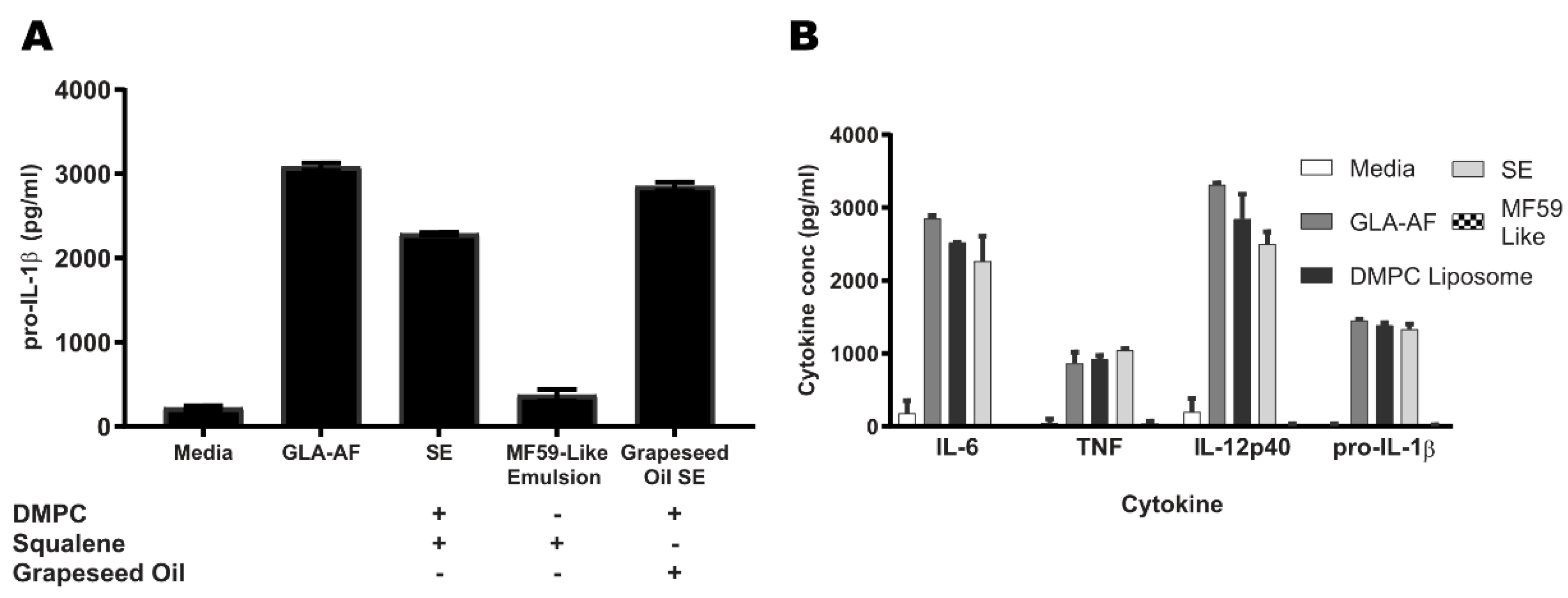 Pharmaceutics 14 02557 g002 Pharmaceutics 14 02557 g002