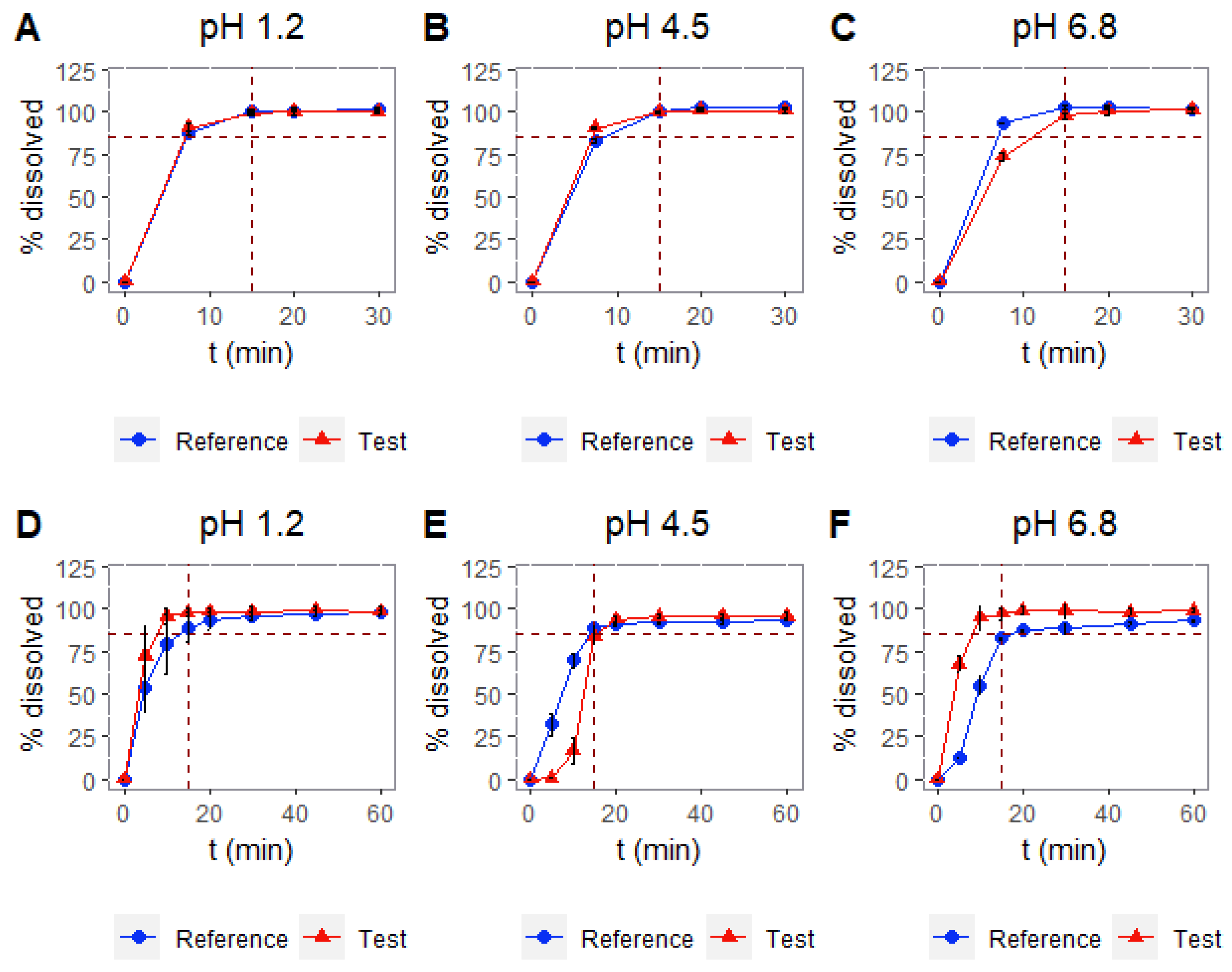 Pharmaceutics 14 02565 g004