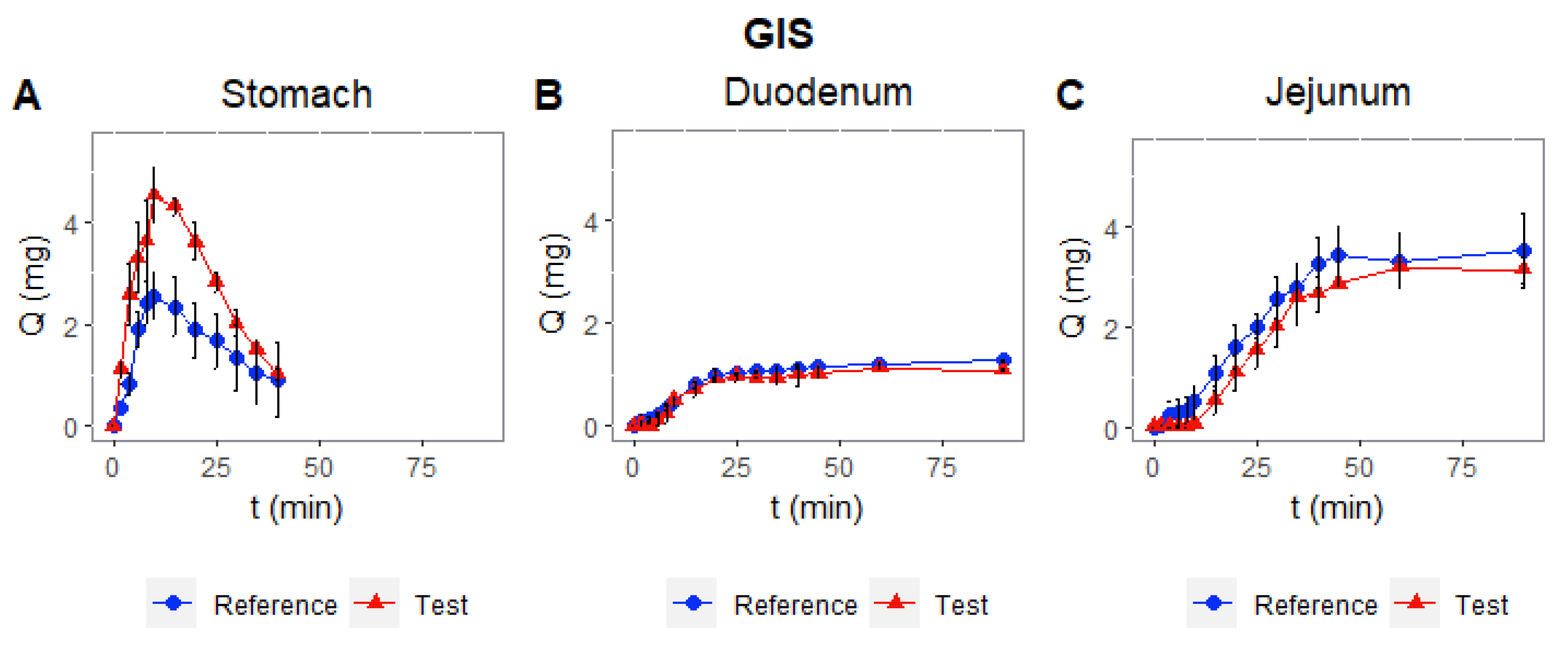 Pharmaceutics 14 02565 g007
