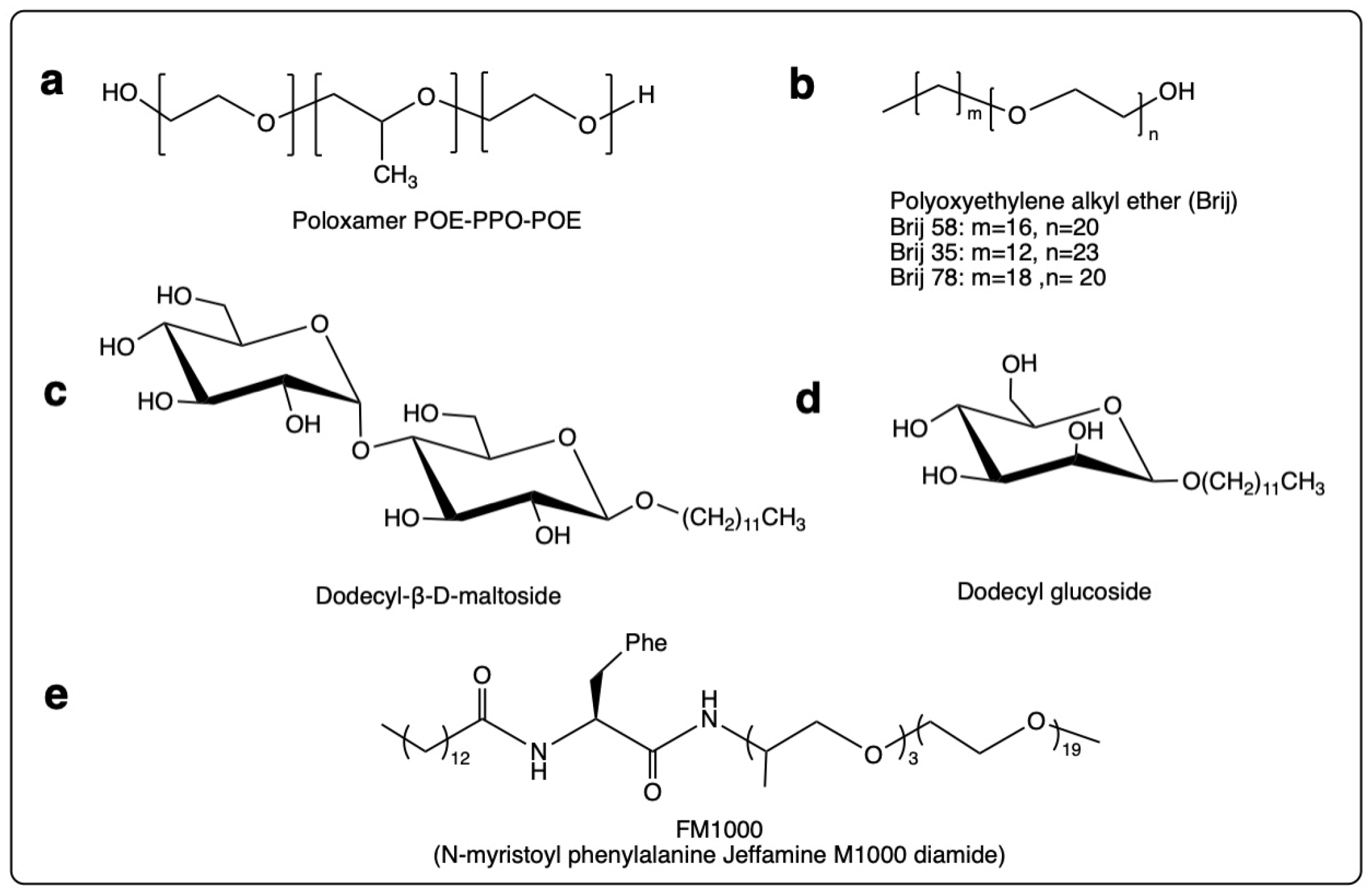 Pharmaceutics 14 02575 g002 Pharmaceutics 14 02575 g002