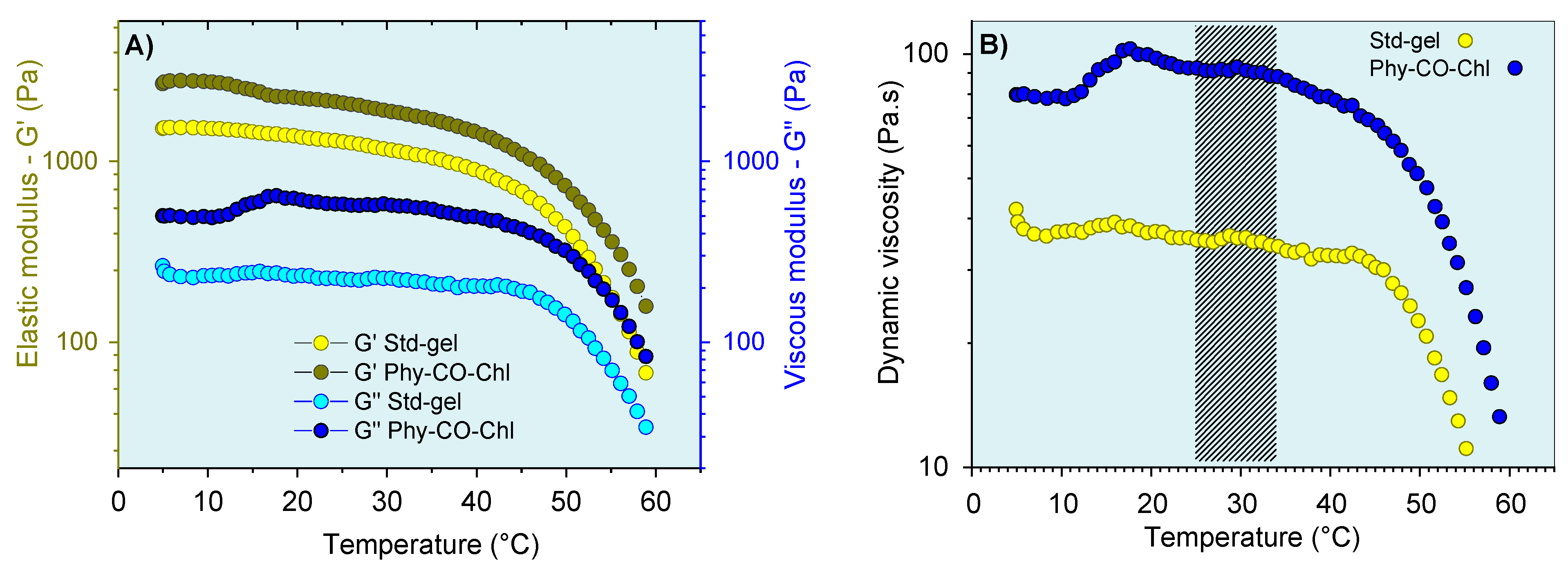 Pharmaceutics 14 02580 g008