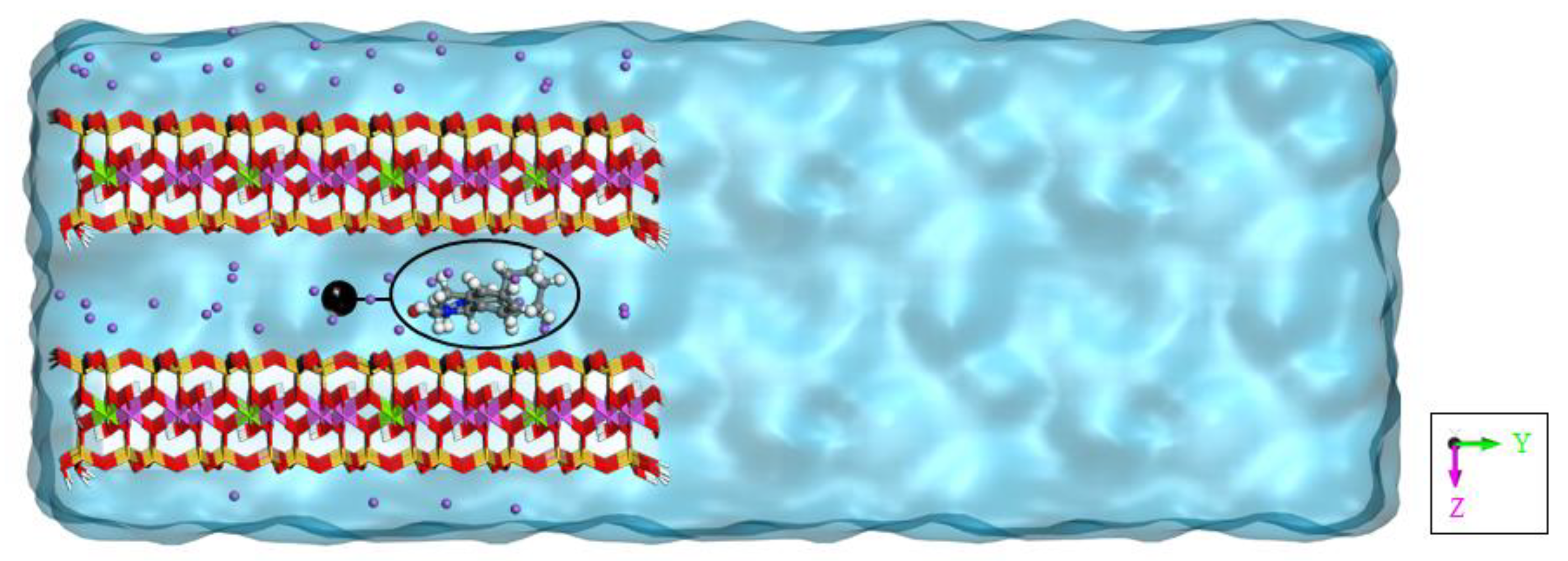 Pharmaceutics 14 02586 g002 Pharmaceutics 14 02586 g002