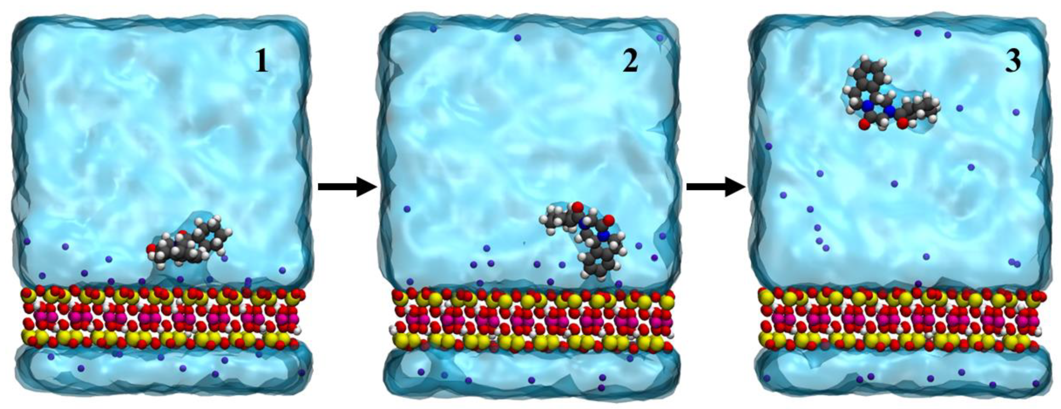 Pharmaceutics 14 02586 g004 Pharmaceutics 14 02586 g004