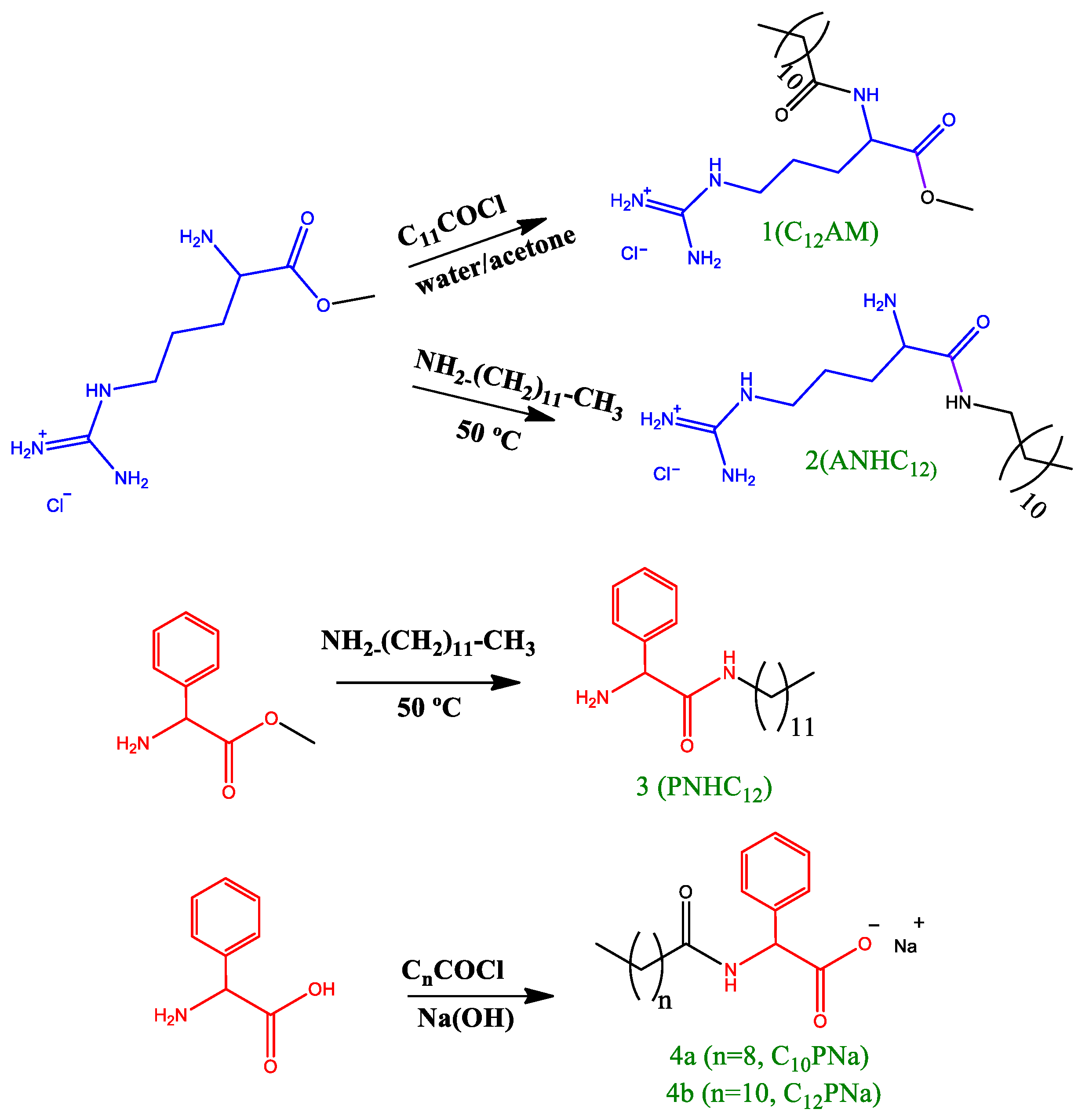 Pharmaceutics 14 02602 g002
