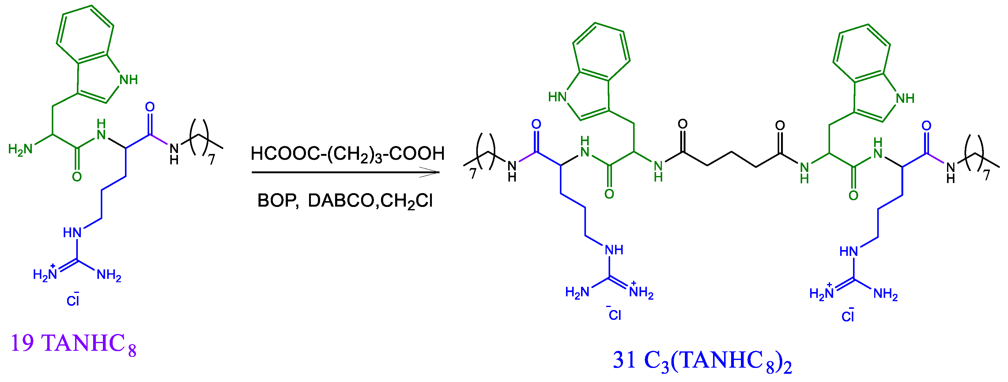 Pharmaceutics 14 02602 g005