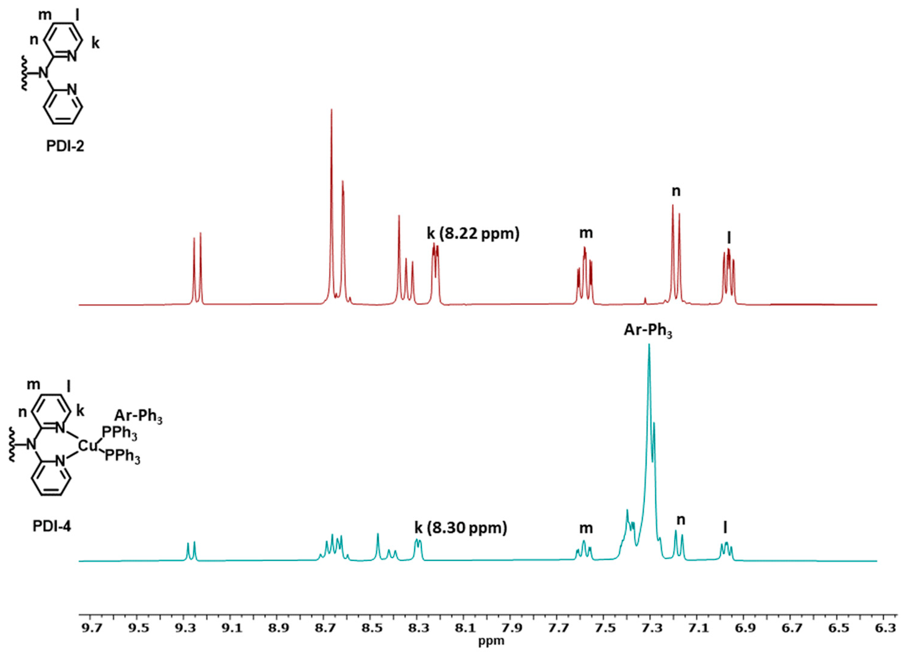 Pharmaceutics 14 02616 g001