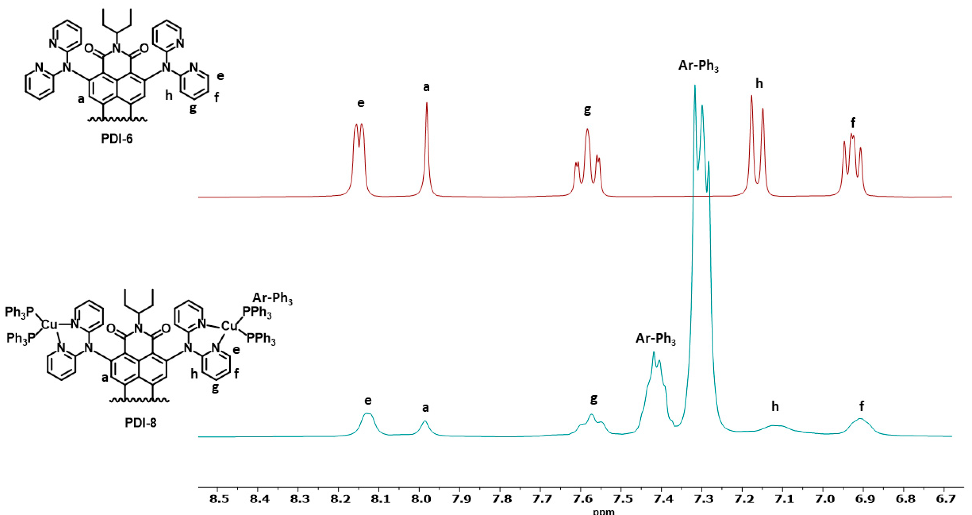 Pharmaceutics 14 02616 g002