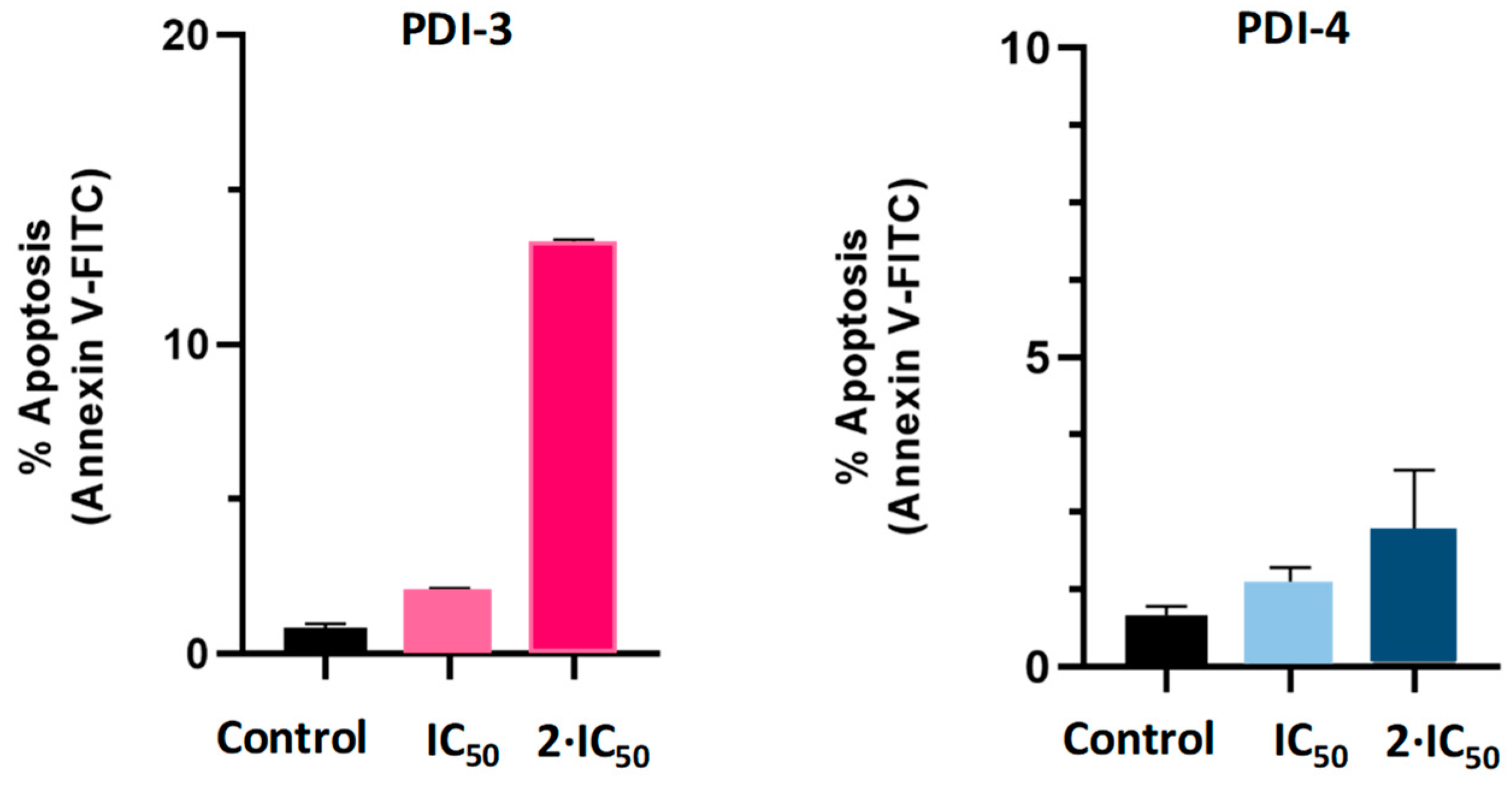 Pharmaceutics 14 02616 g006