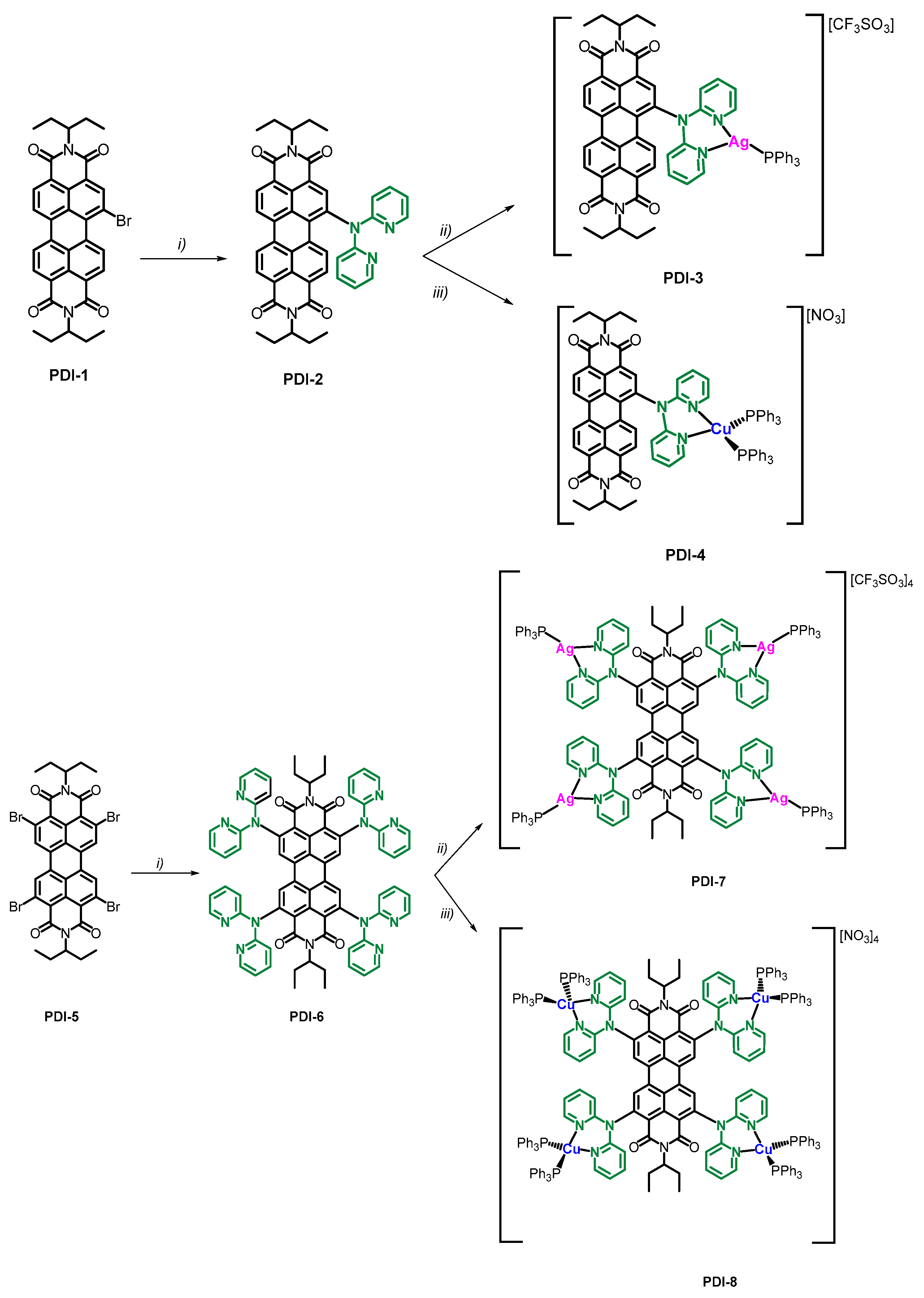 Pharmaceutics 14 02616 sch001