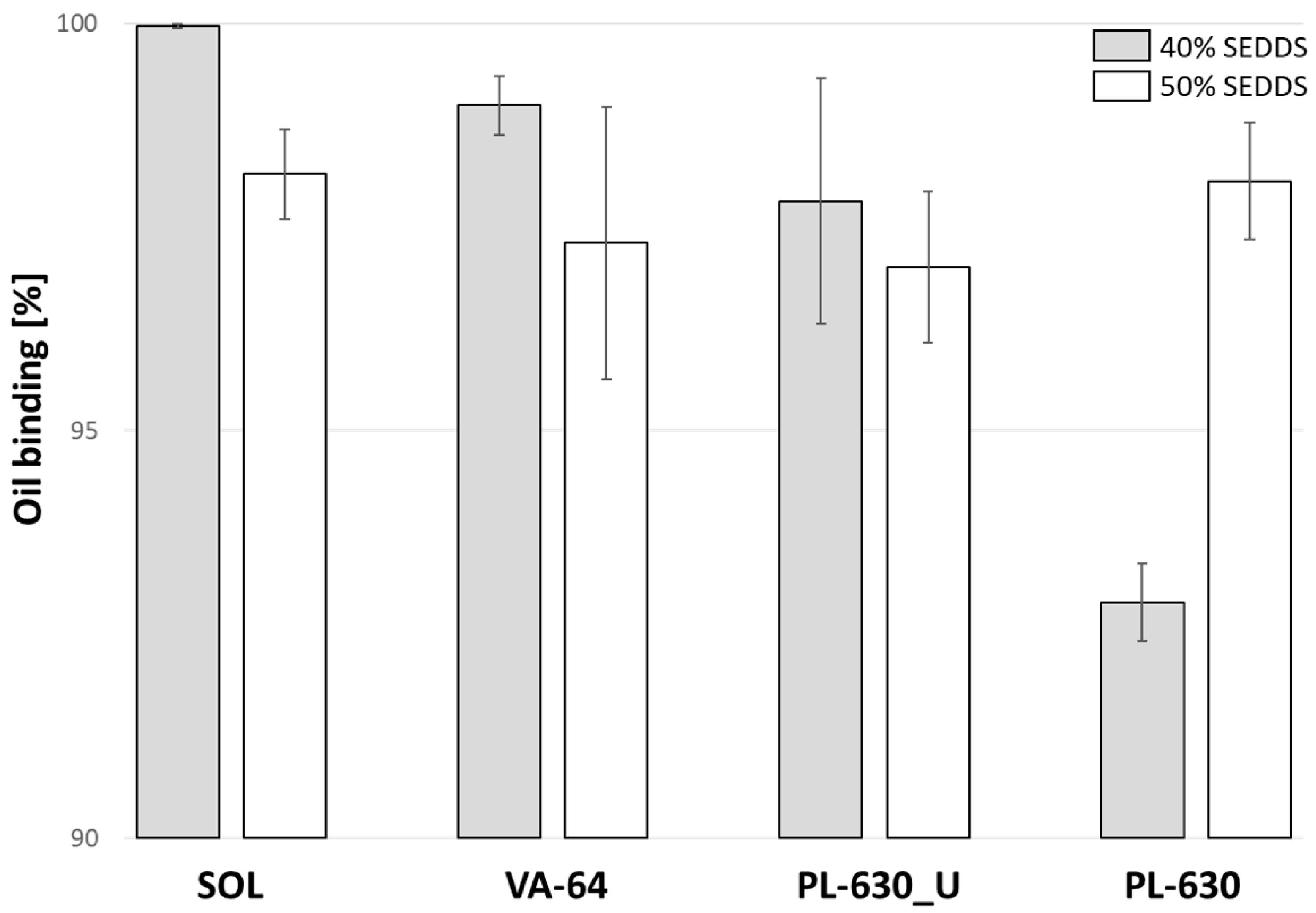 Pharmaceutics 14 02617 g002