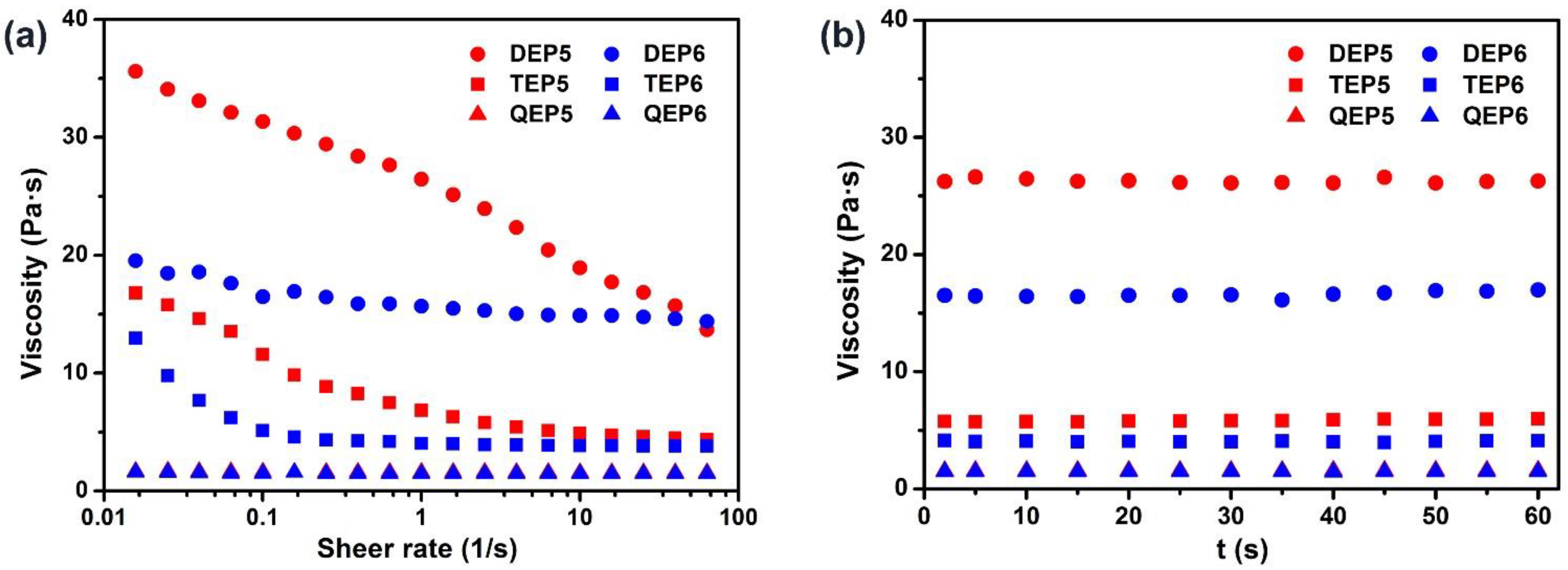 Pharmaceutics 14 02621 g001