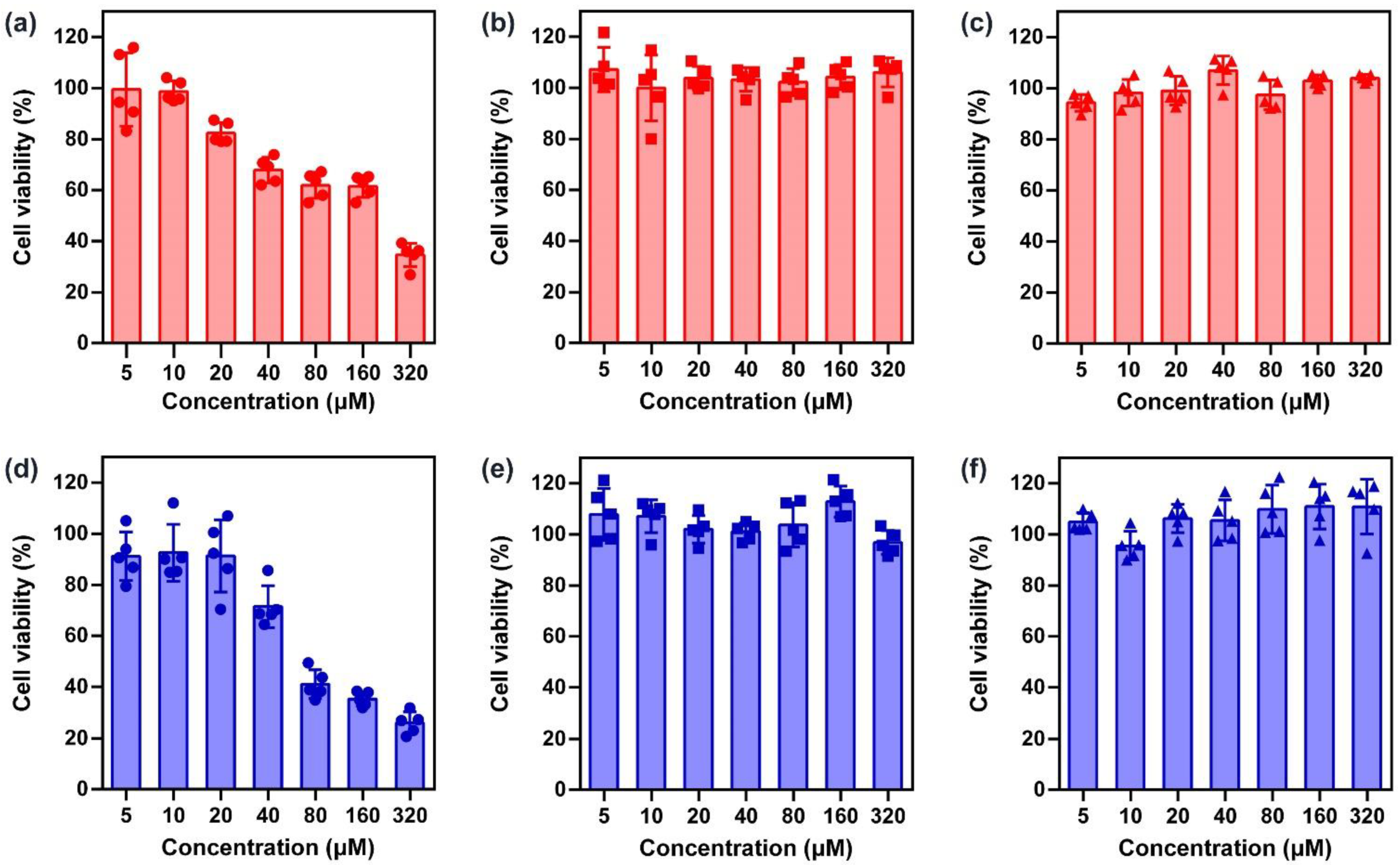 Pharmaceutics 14 02621 g002