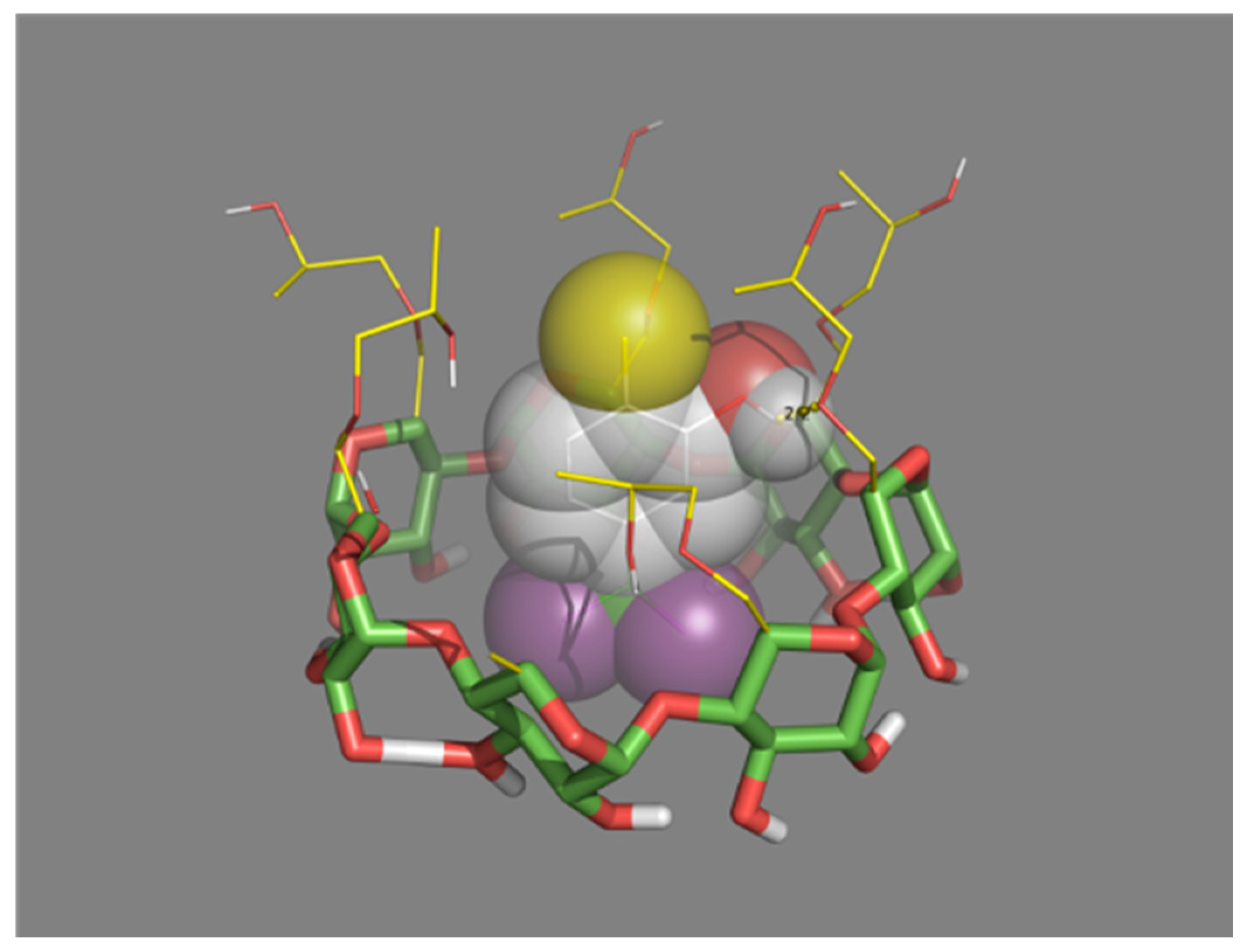 Pharmaceutics 14 02638 g008