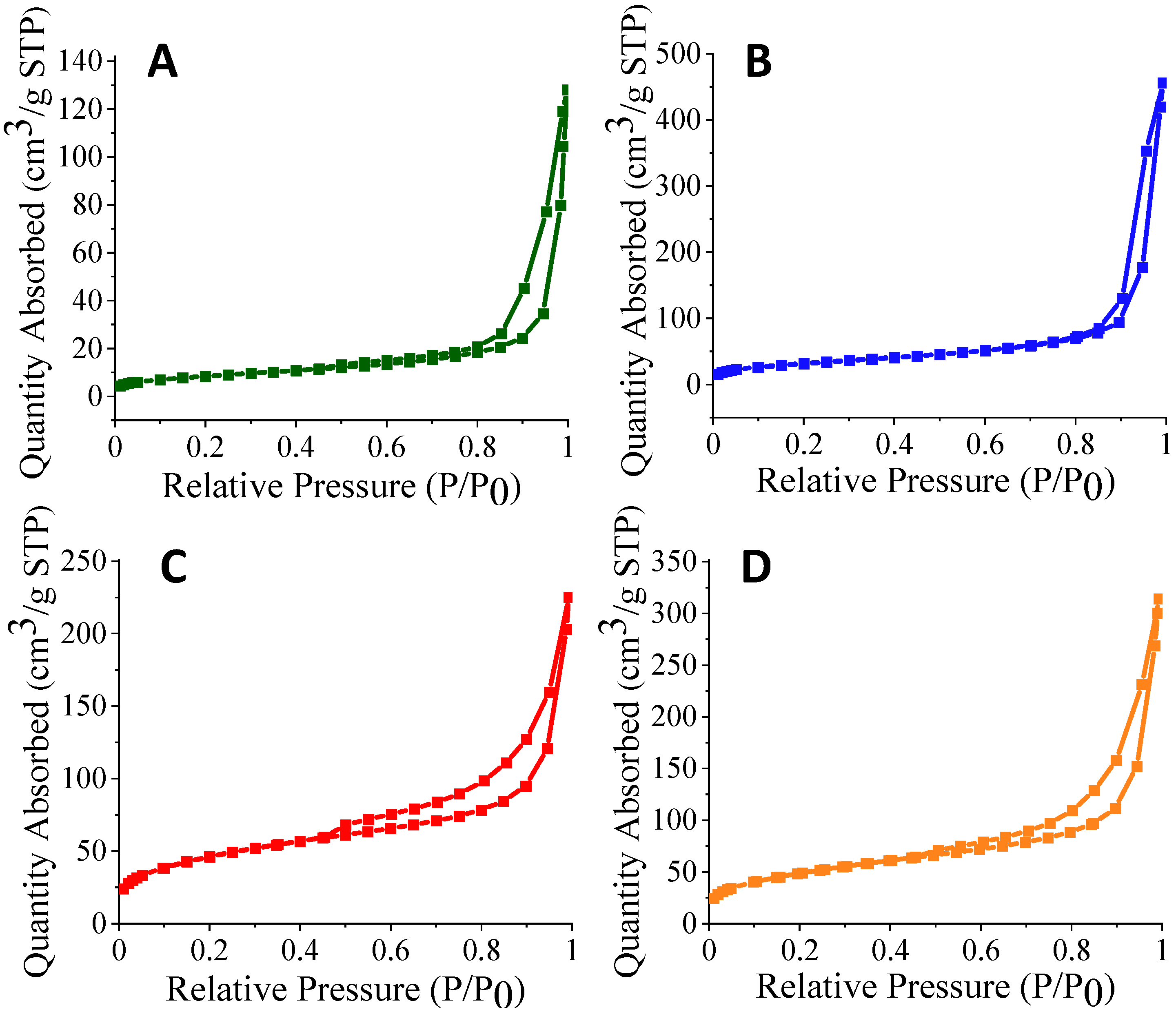 Pharmaceutics 14 02660 g004 Pharmaceutics 14 02660 g004