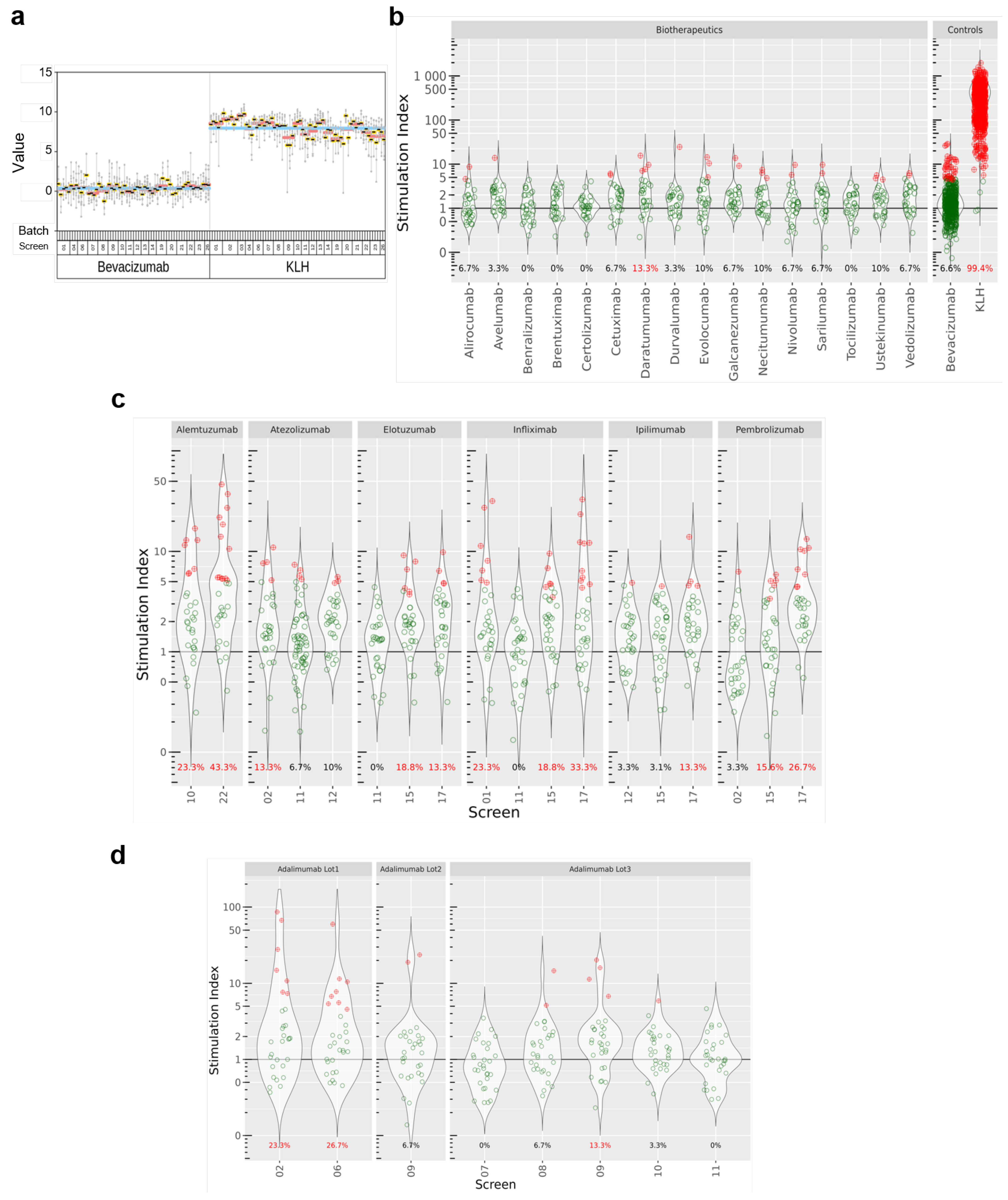 Pharmaceutics 14 02672 g002