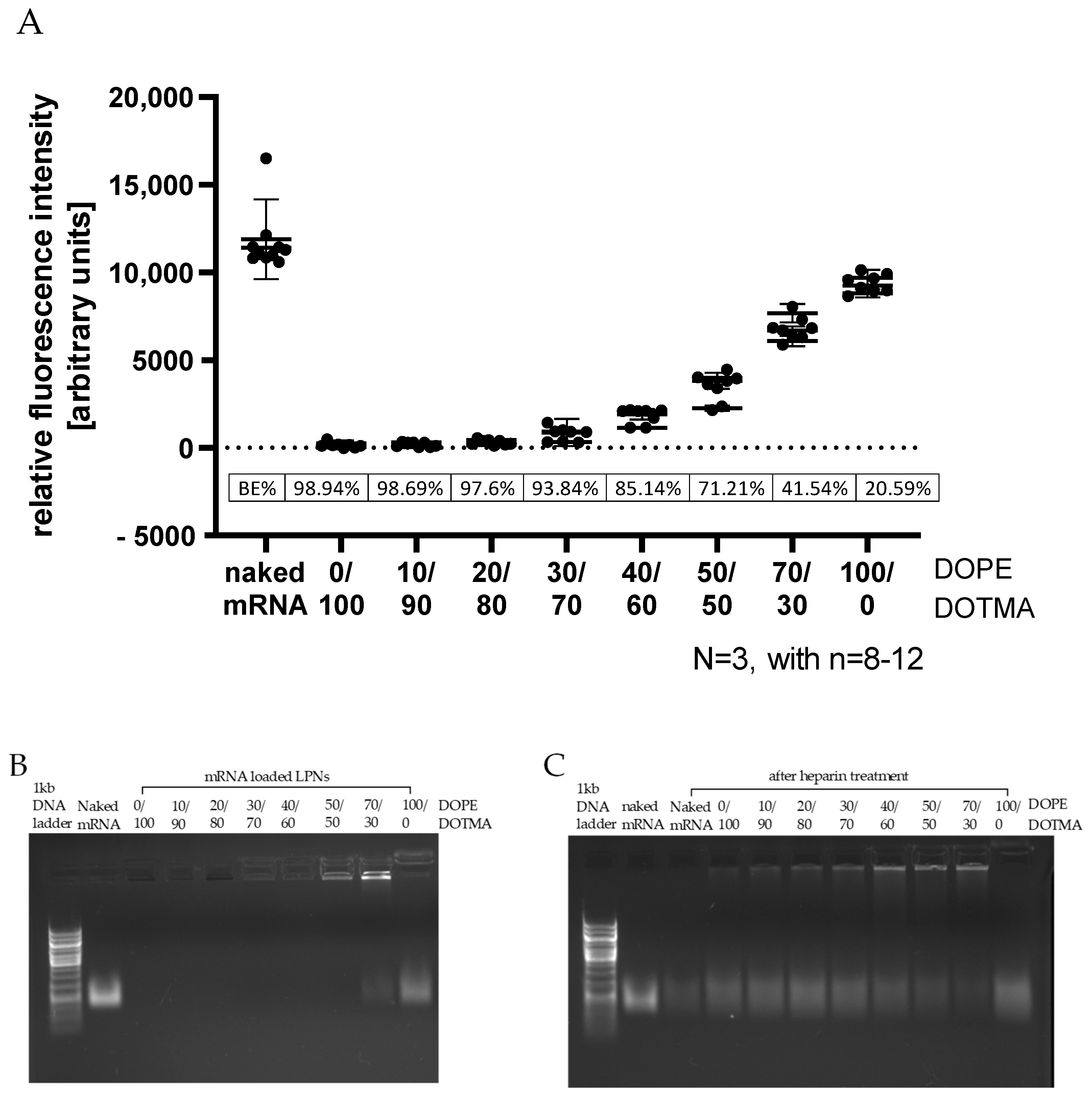 Pharmaceutics 14 02675 g004