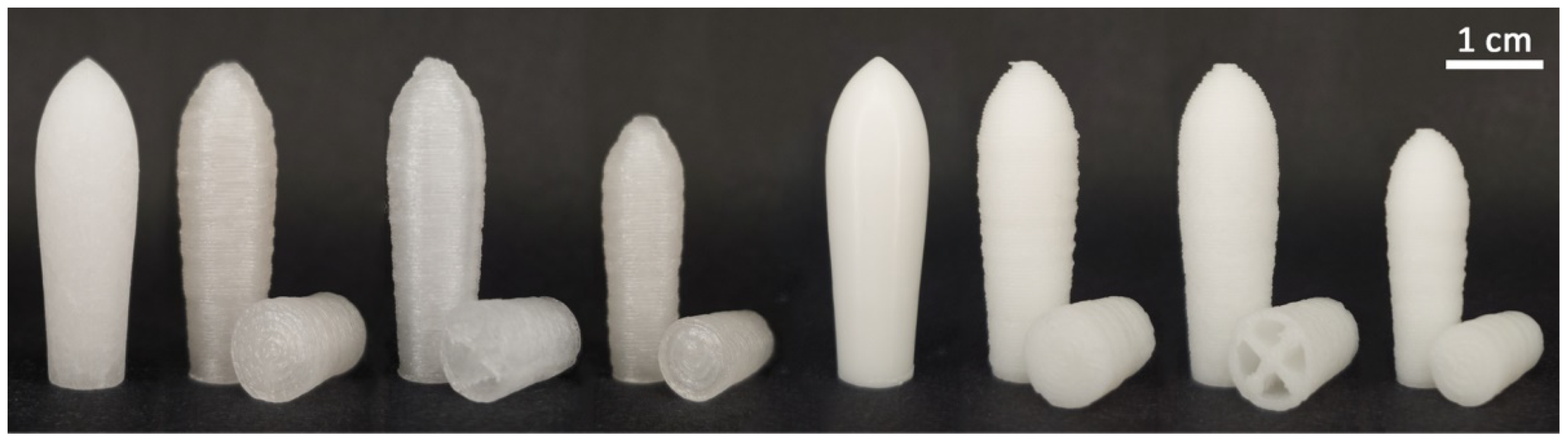 Pharmaceutics 14 02676 g004