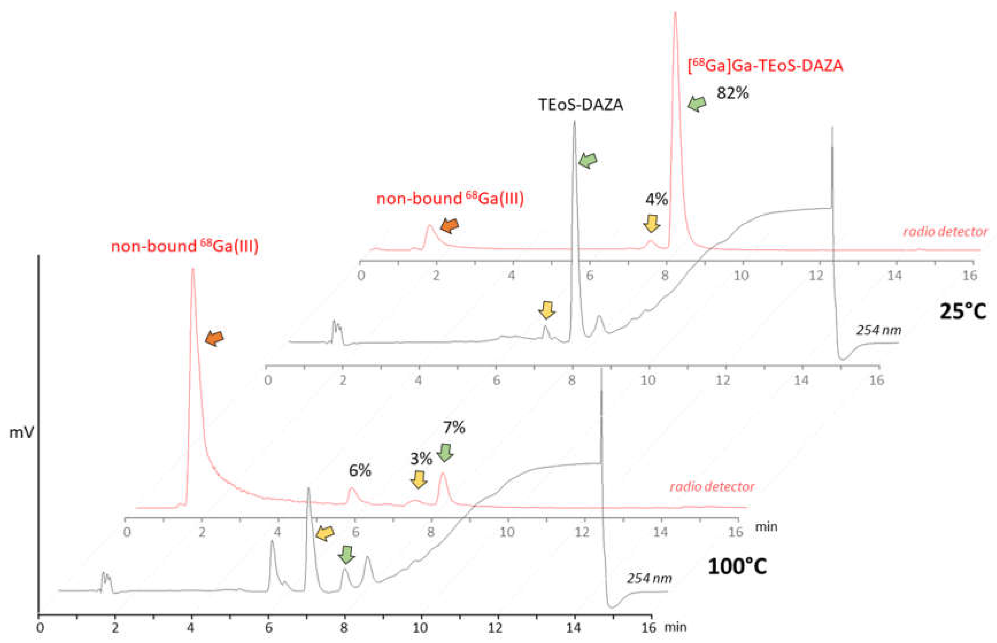 Pharmaceutics 14 02695 g001 Pharmaceutics 14 02695 g001