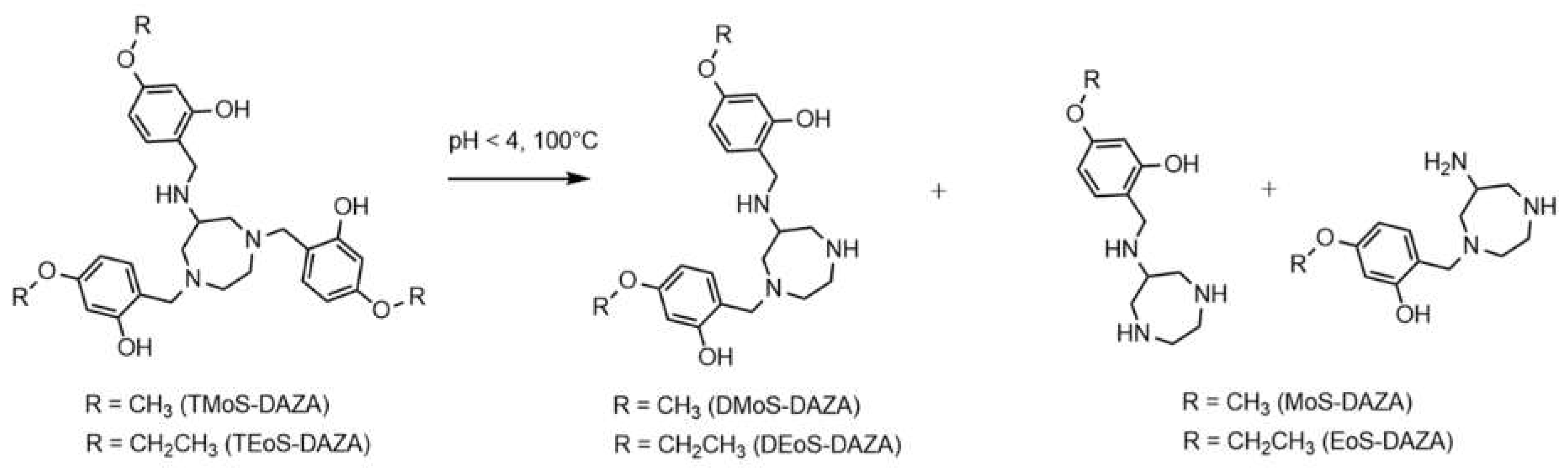 Pharmaceutics 14 02695 g002 Pharmaceutics 14 02695 g002