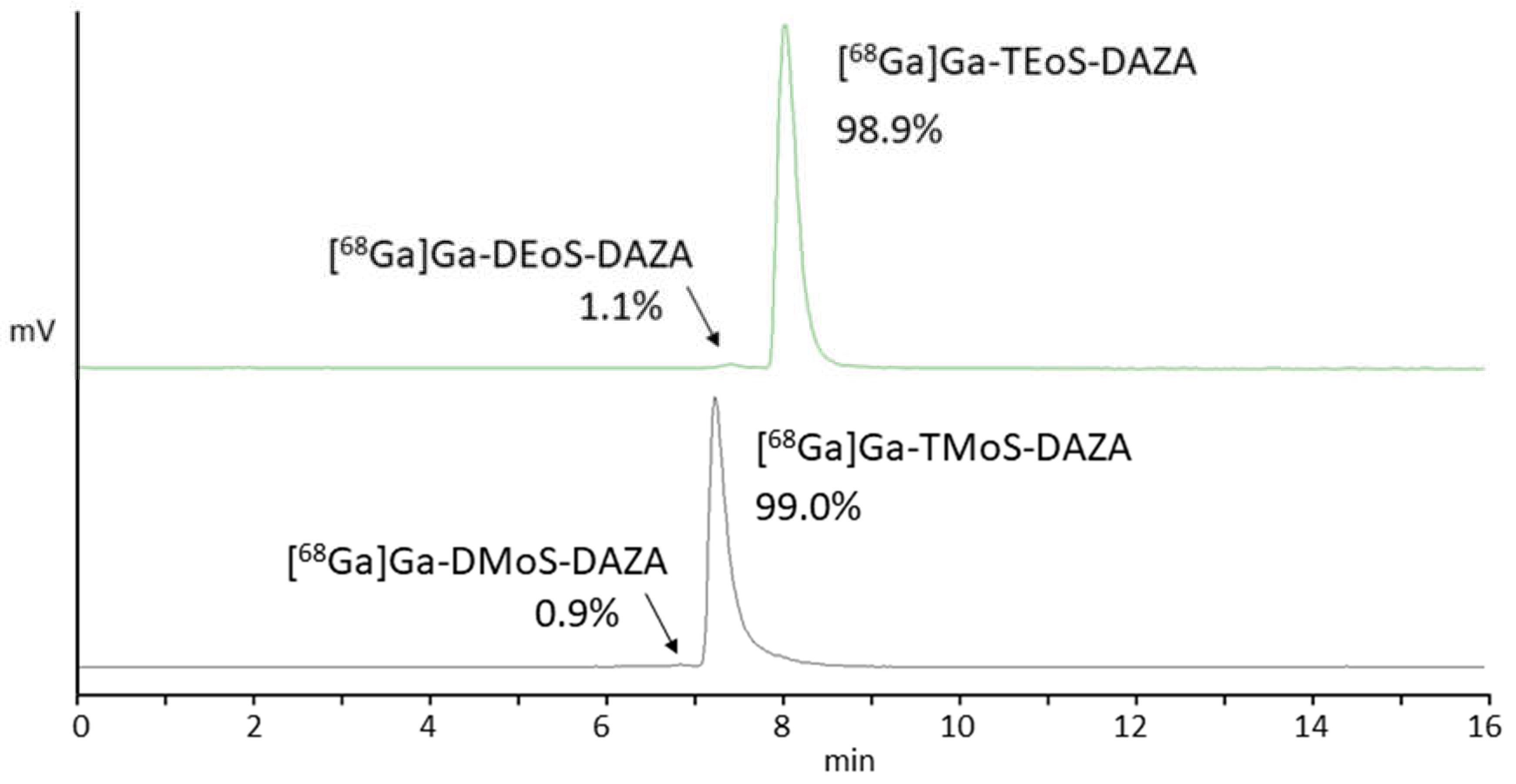 Pharmaceutics 14 02695 g003 Pharmaceutics 14 02695 g003