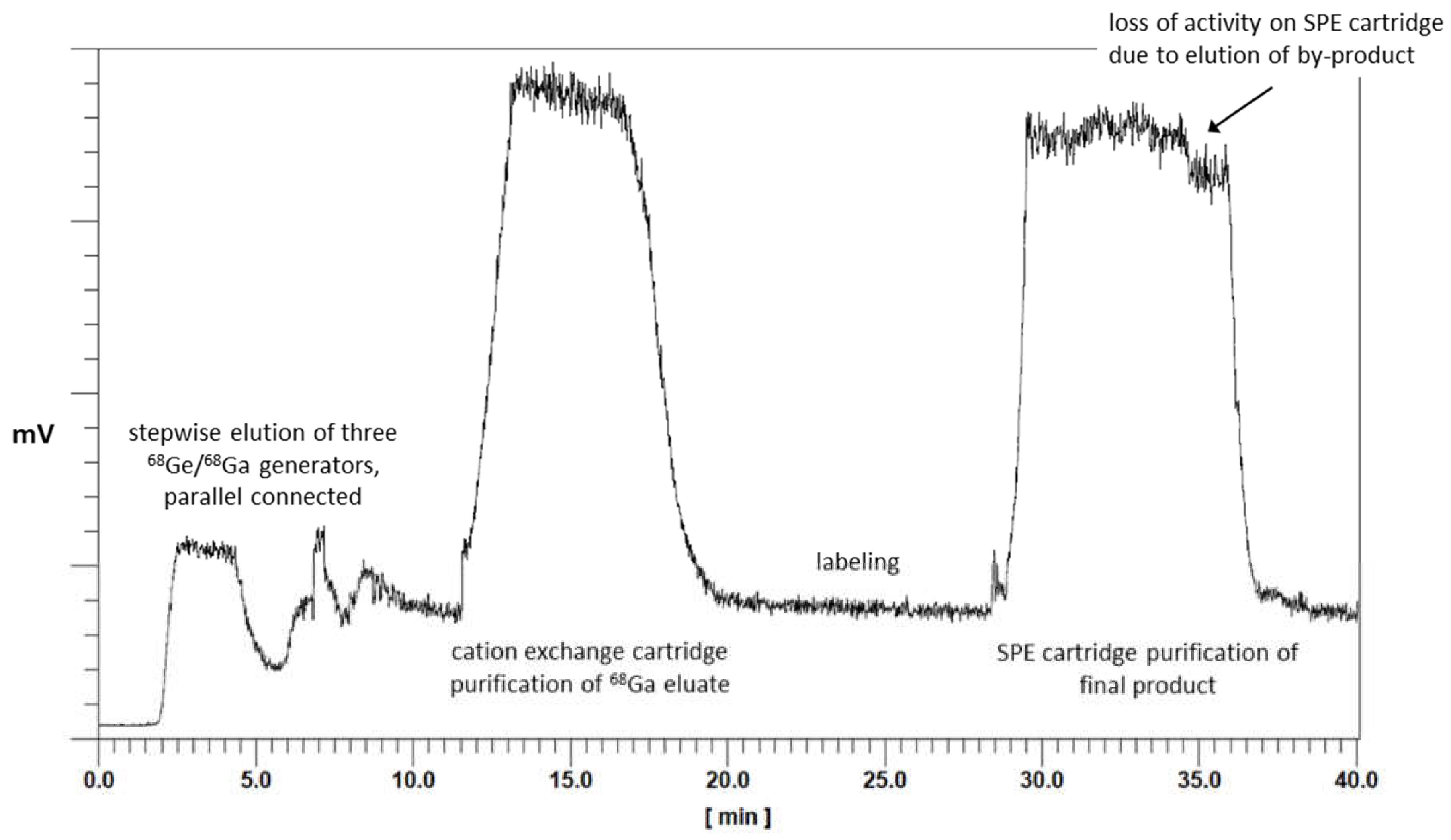 Pharmaceutics 14 02695 g004 Pharmaceutics 14 02695 g004