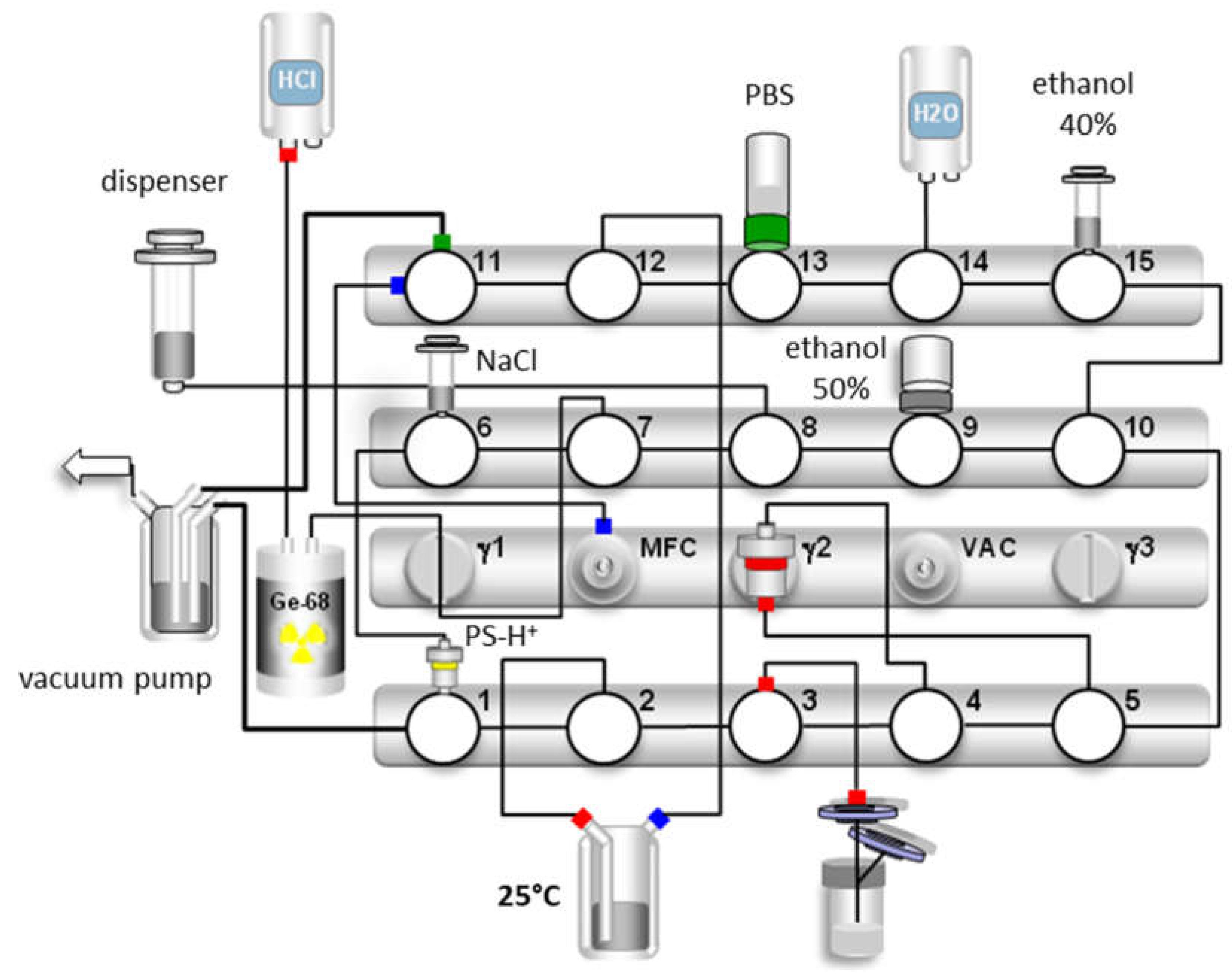 Pharmaceutics 14 02695 g005 Pharmaceutics 14 02695 g005