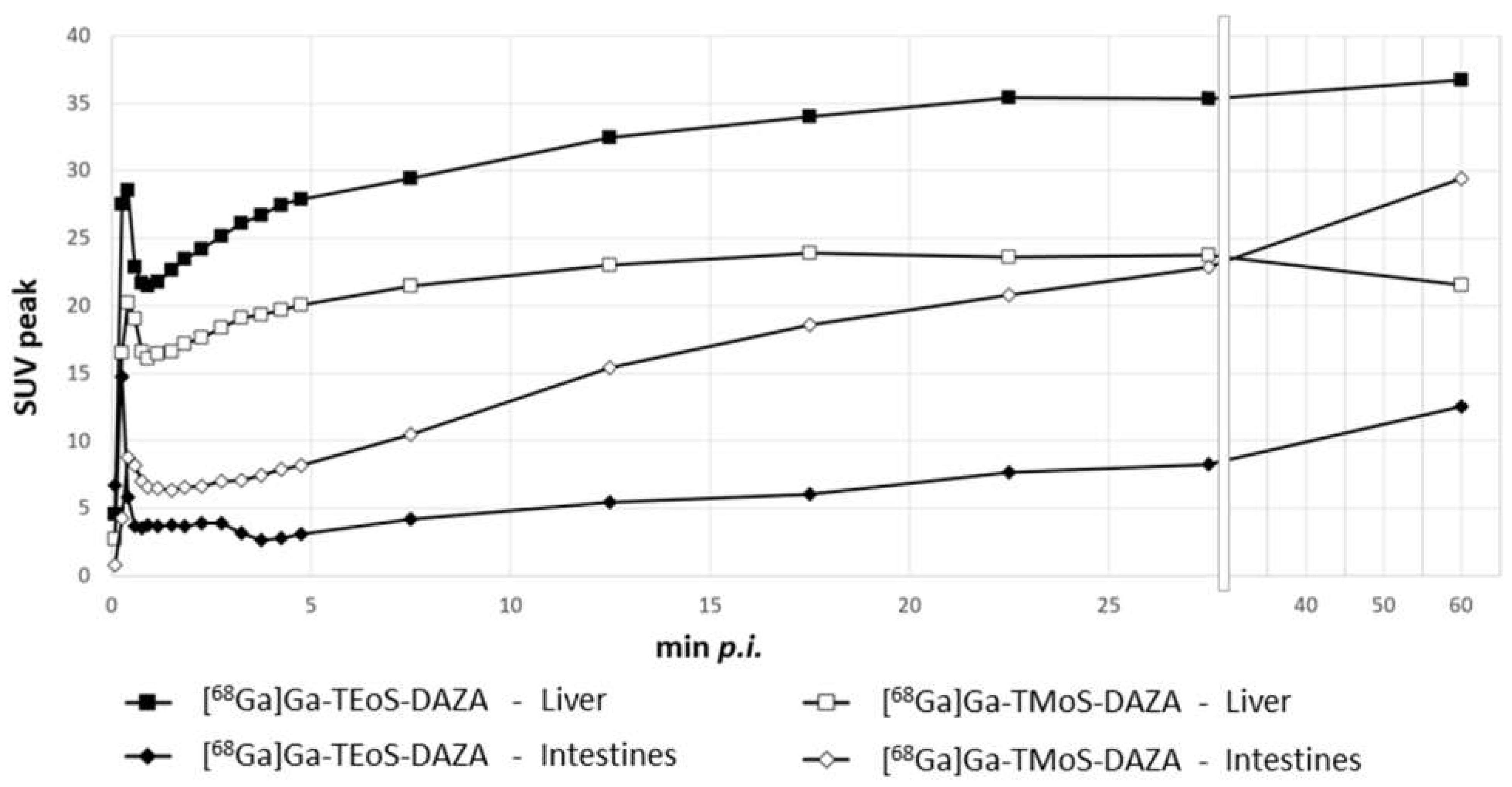 Pharmaceutics 14 02695 g008 Pharmaceutics 14 02695 g008