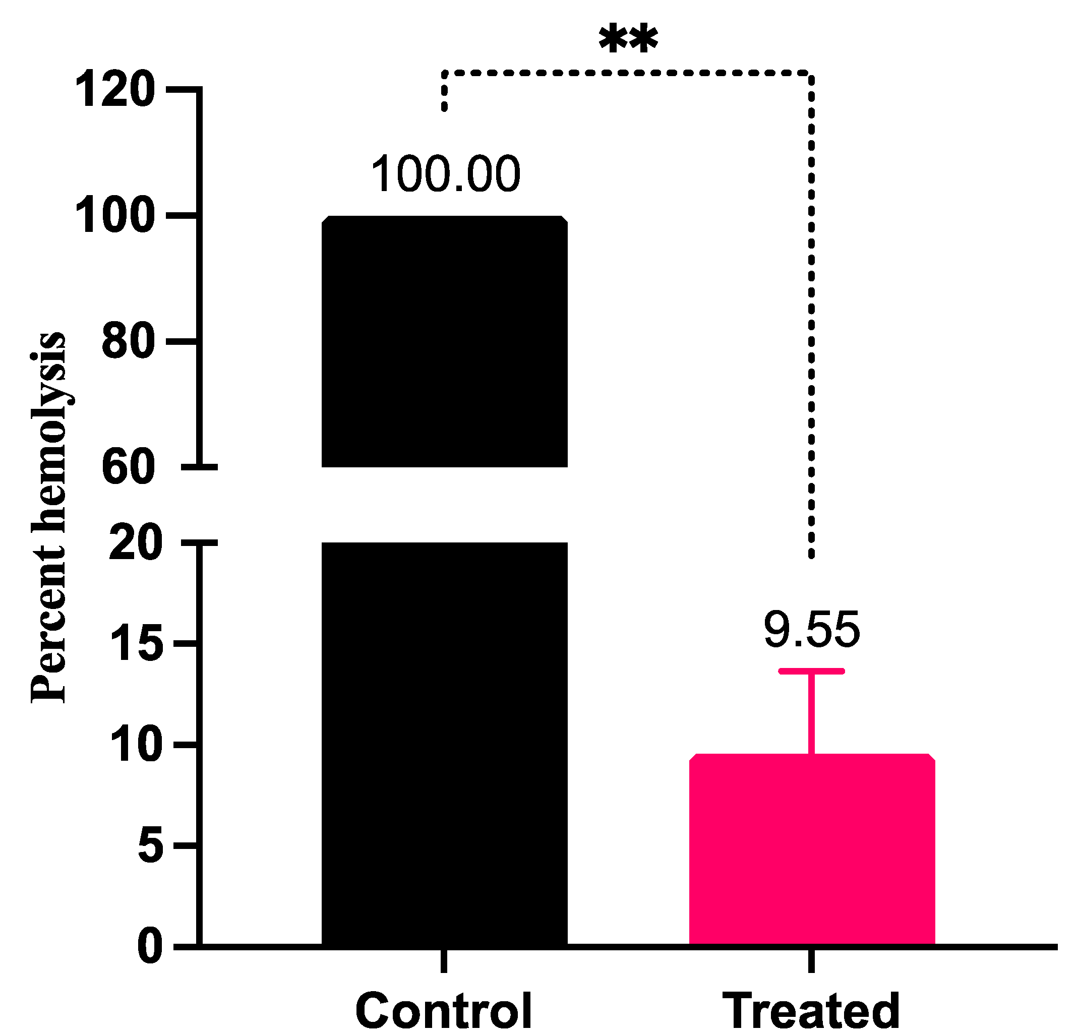 Pharmaceutics 14 02702 g004 Pharmaceutics 14 02702 g004