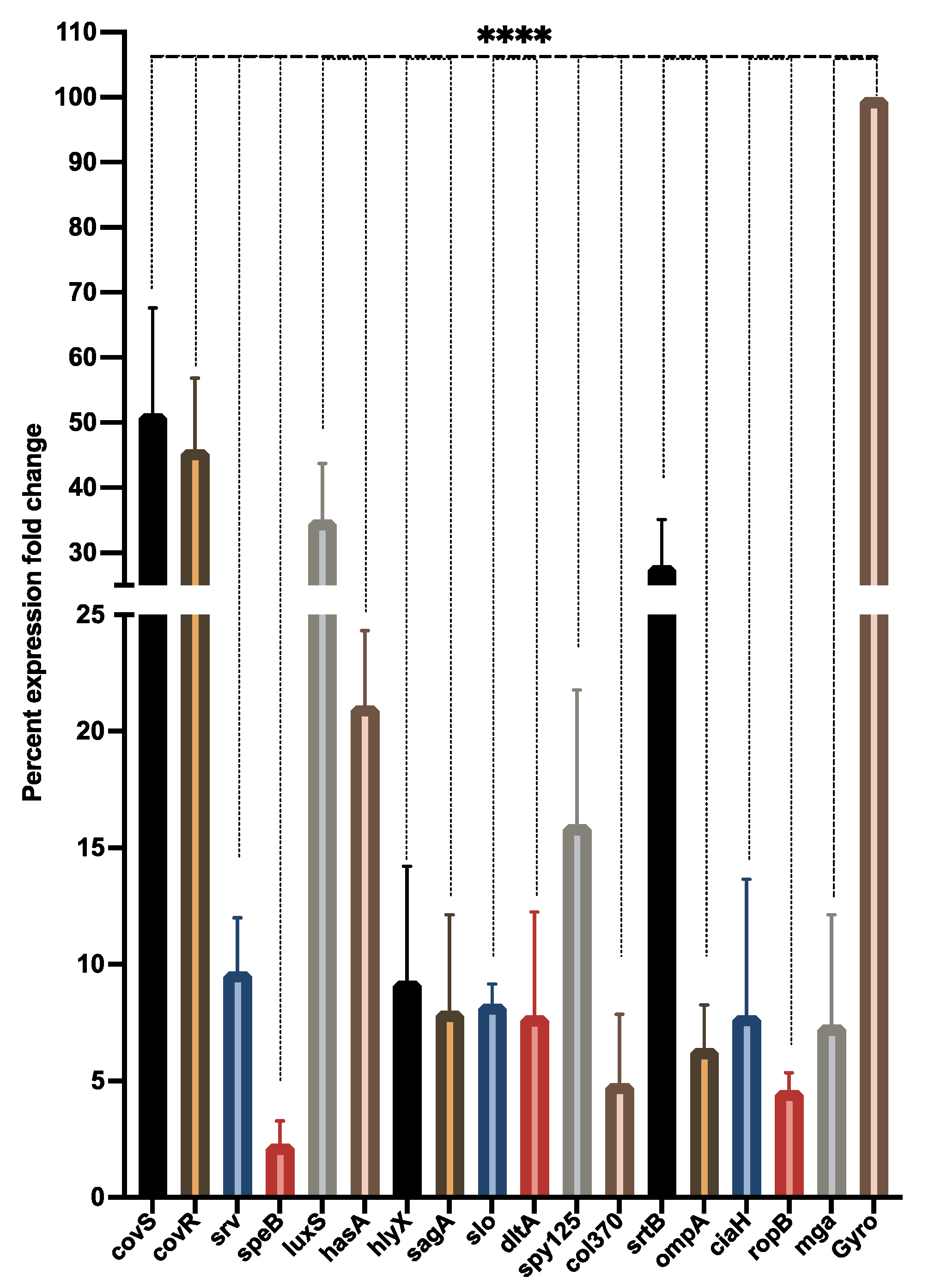 Pharmaceutics 14 02702 g006 Pharmaceutics 14 02702 g006