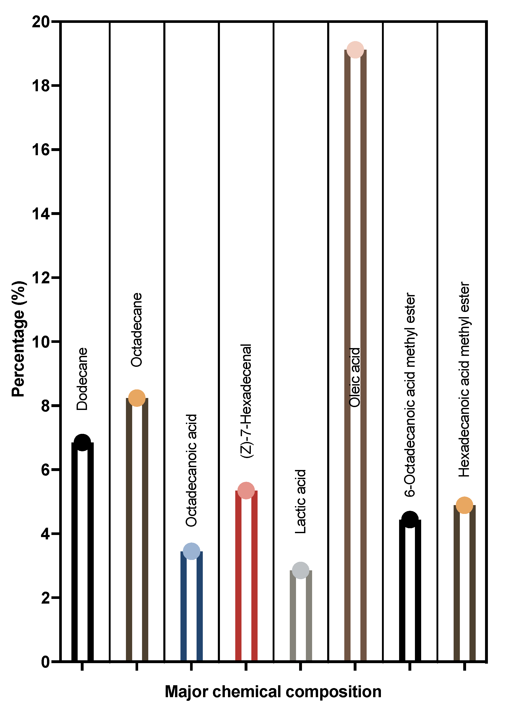 Pharmaceutics 14 02702 g007 Pharmaceutics 14 02702 g007