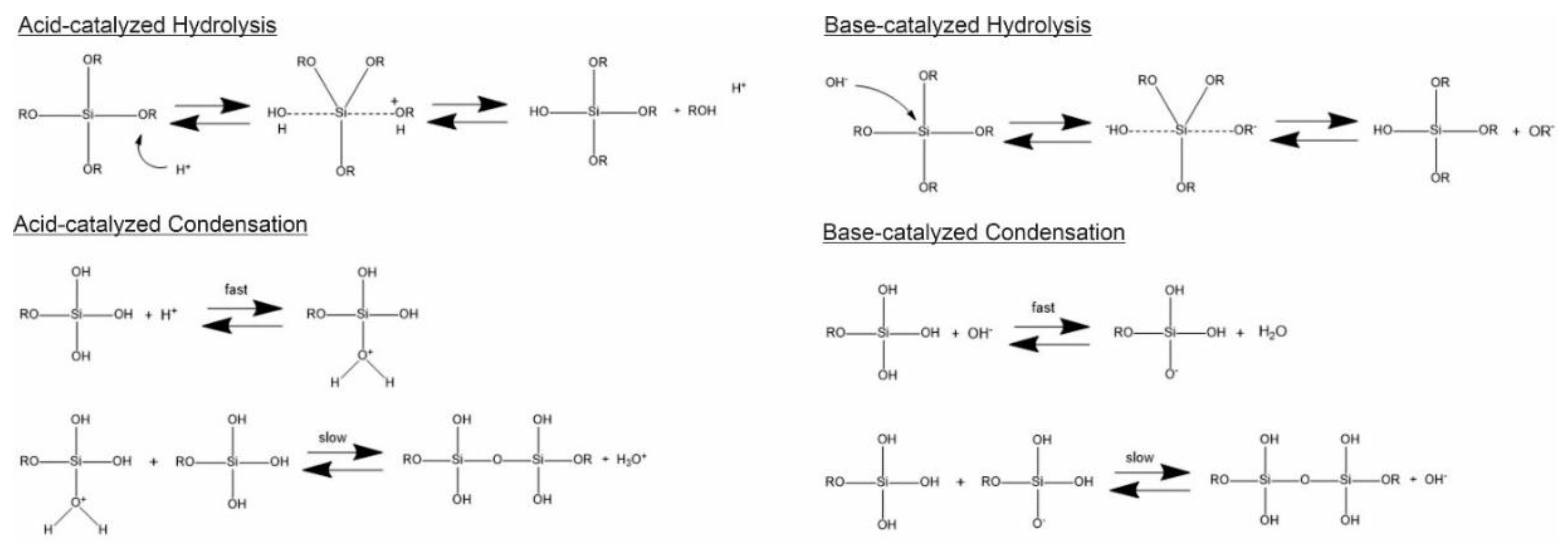 Pharmaceutics 14 02703 sch001
