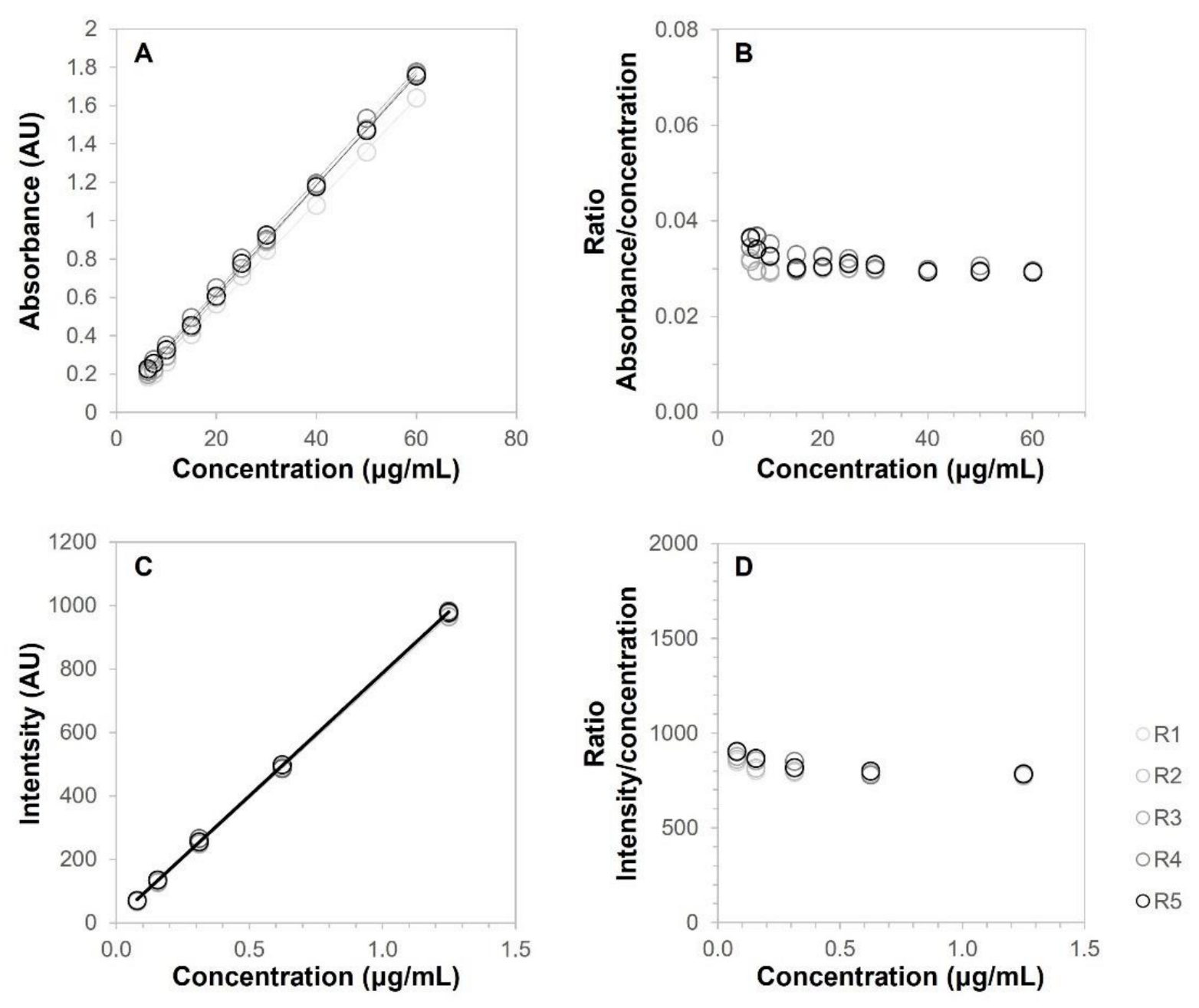 Pharmaceutics 14 02714 g004