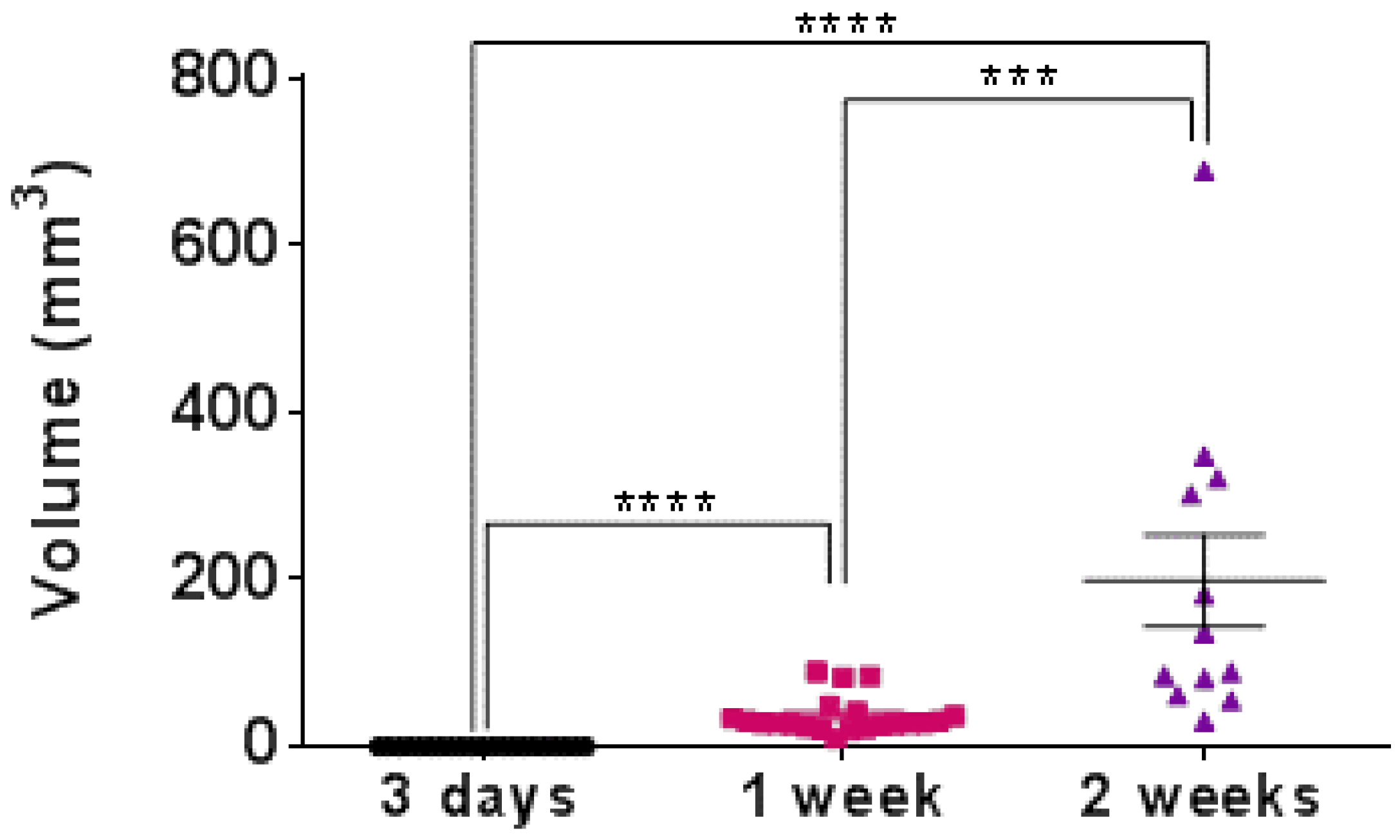 Pharmaceutics 14 02715 g002